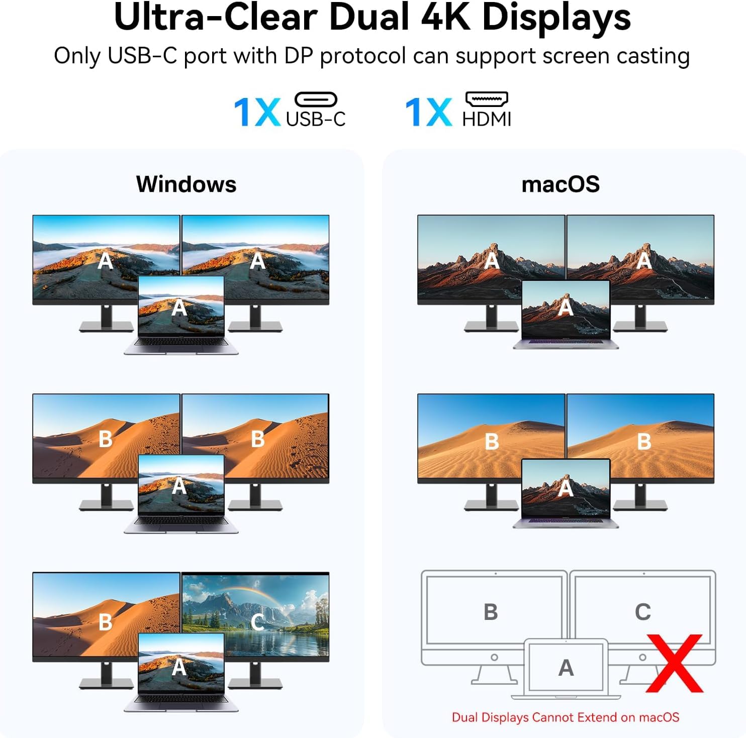 VANGREE 9w1 USB C Hub 10Gbps, 4K@60Hz USB-C Display, 100W PD | 3x USB-C & 2x USB-A 3.2, 4K@60Hz HDMI, SD/TF, SST & MST, do MacBook, iPad, Dell, Surface, Samsung DEX