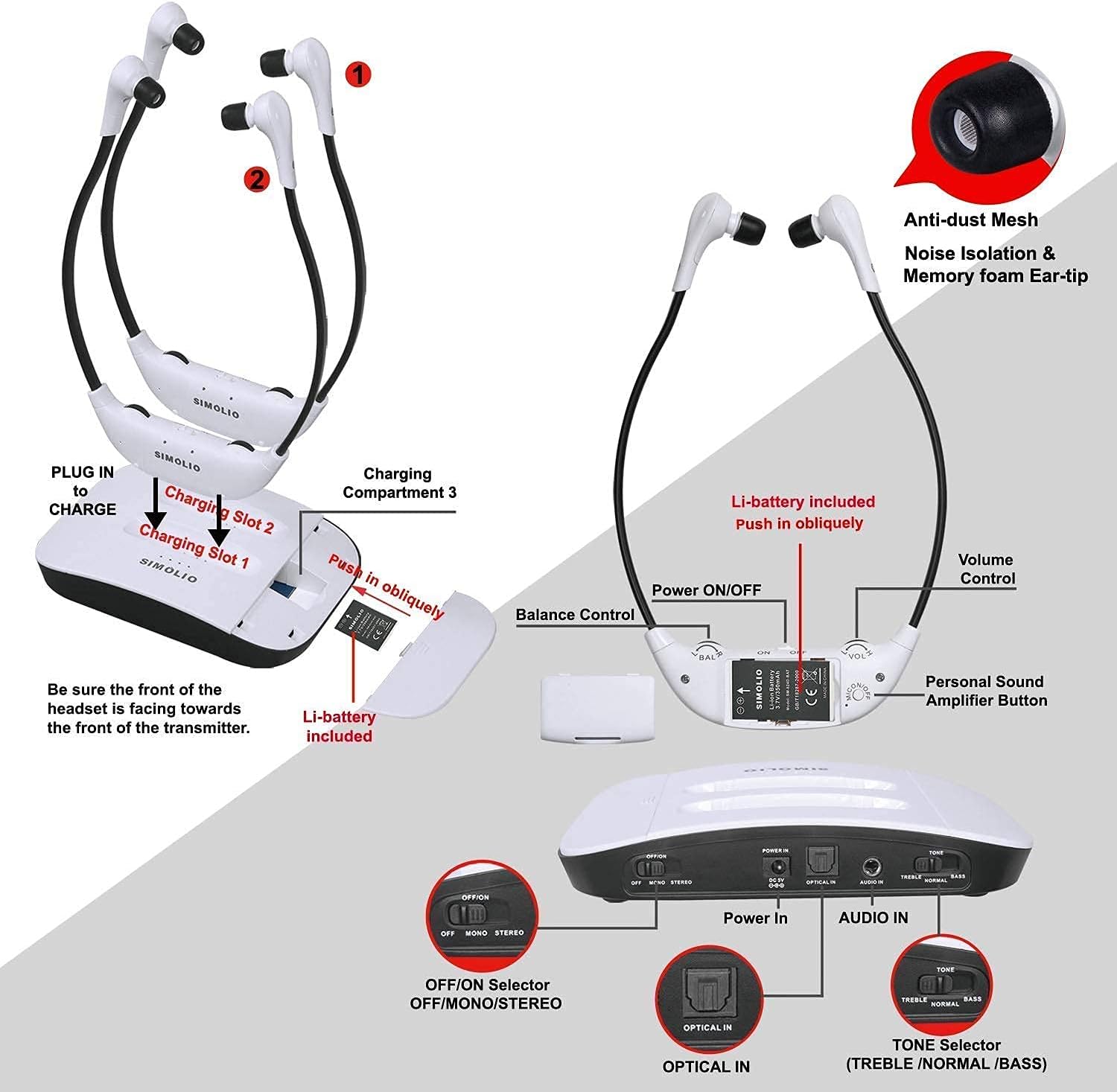simolio digital 2 4g dual wireless tv headphones with spare battery and ear tips for hearing impaired and seniors voice enhancement tone balance a