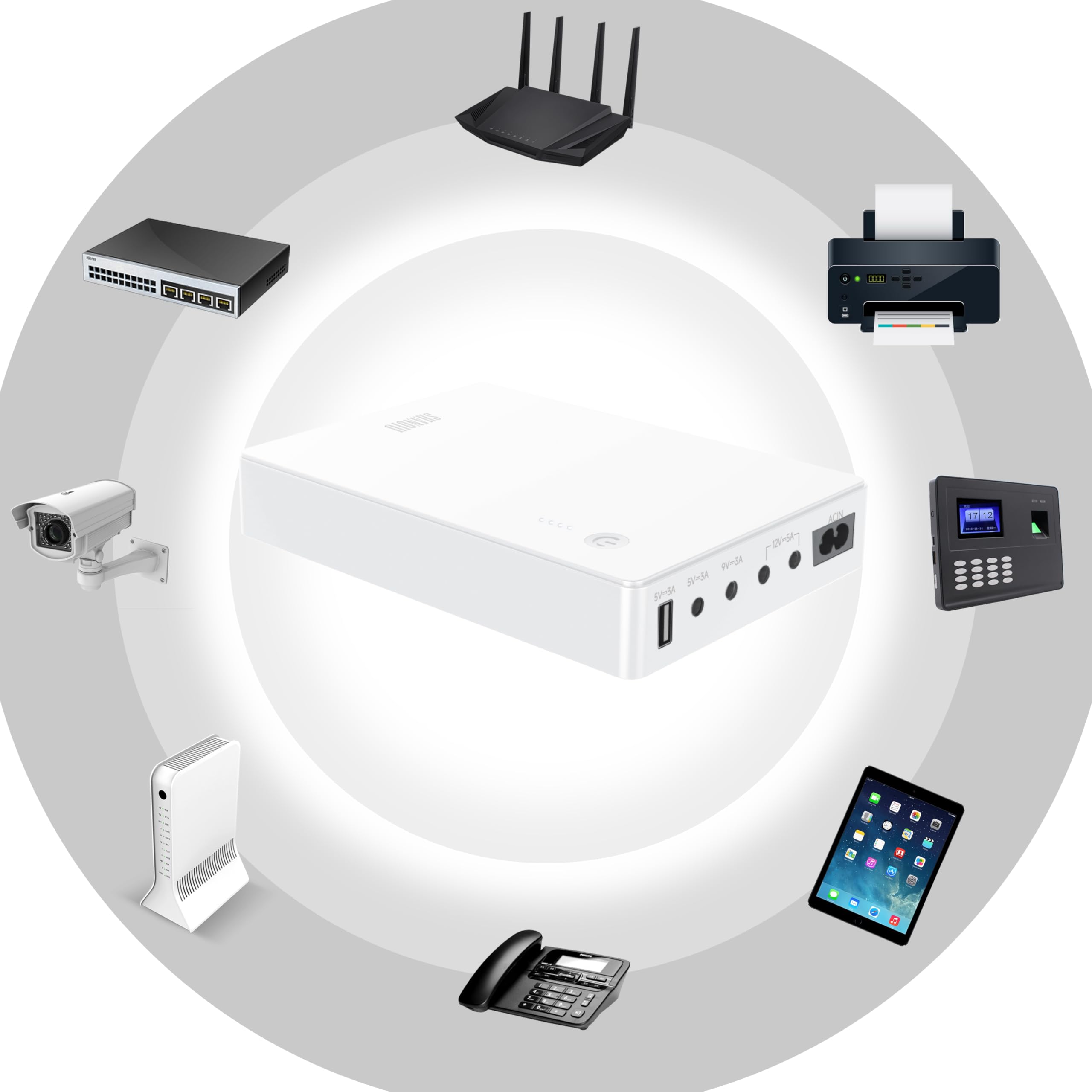 Mini UPS Gruppo di continuità per router, modem, fotocamera con ingresso AC uscita USB 5V DC 5V 9V 12V 3A (74Wh bianco)