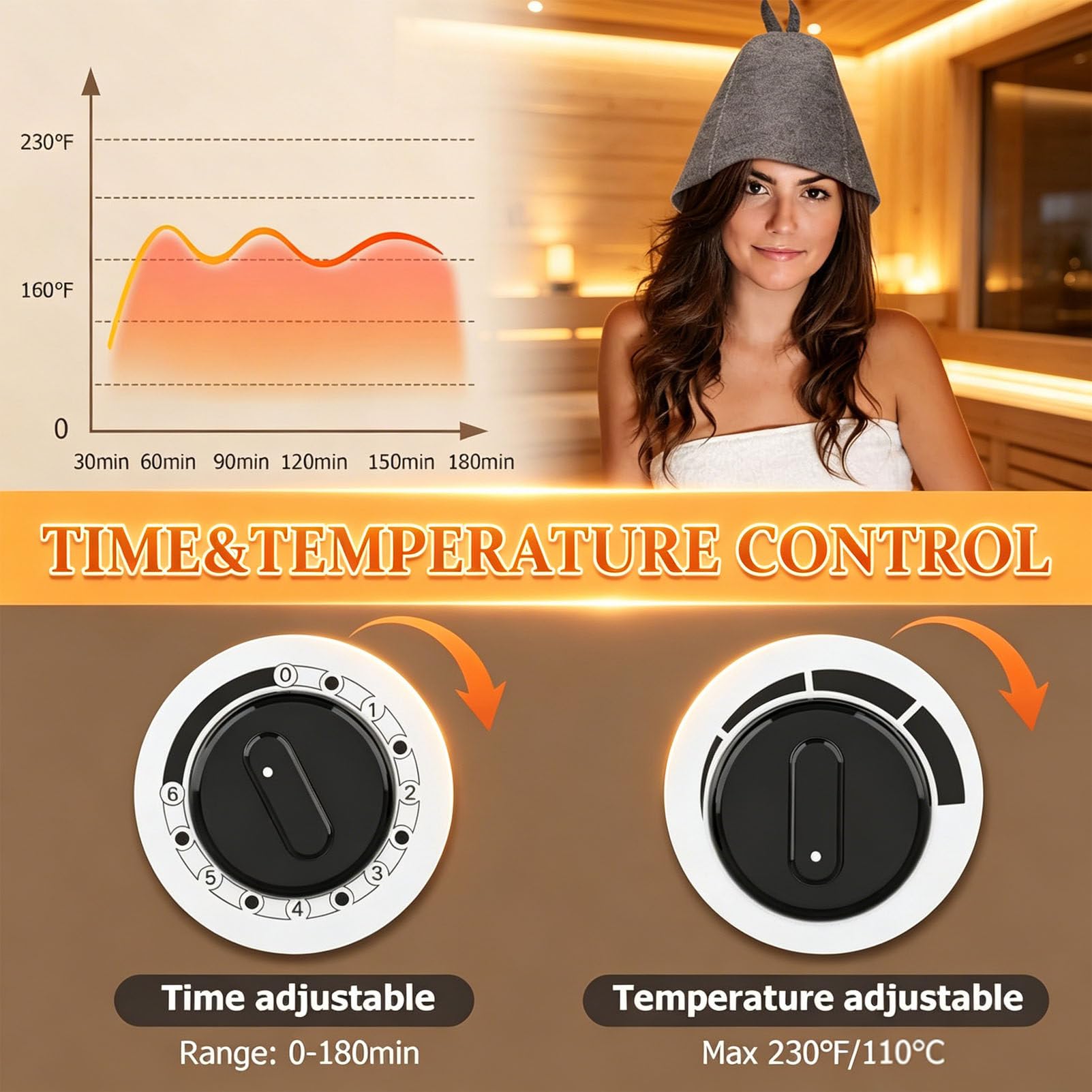 Riscaldatore per Sauna, Stufa per Sauna in Acciaio Inox, Temperatura Regolabile e Timer di 3 Ore, riscaldatore per Sauna a Secco, per bagni di Vapore, saune, Centri Benessere 110V-6KW