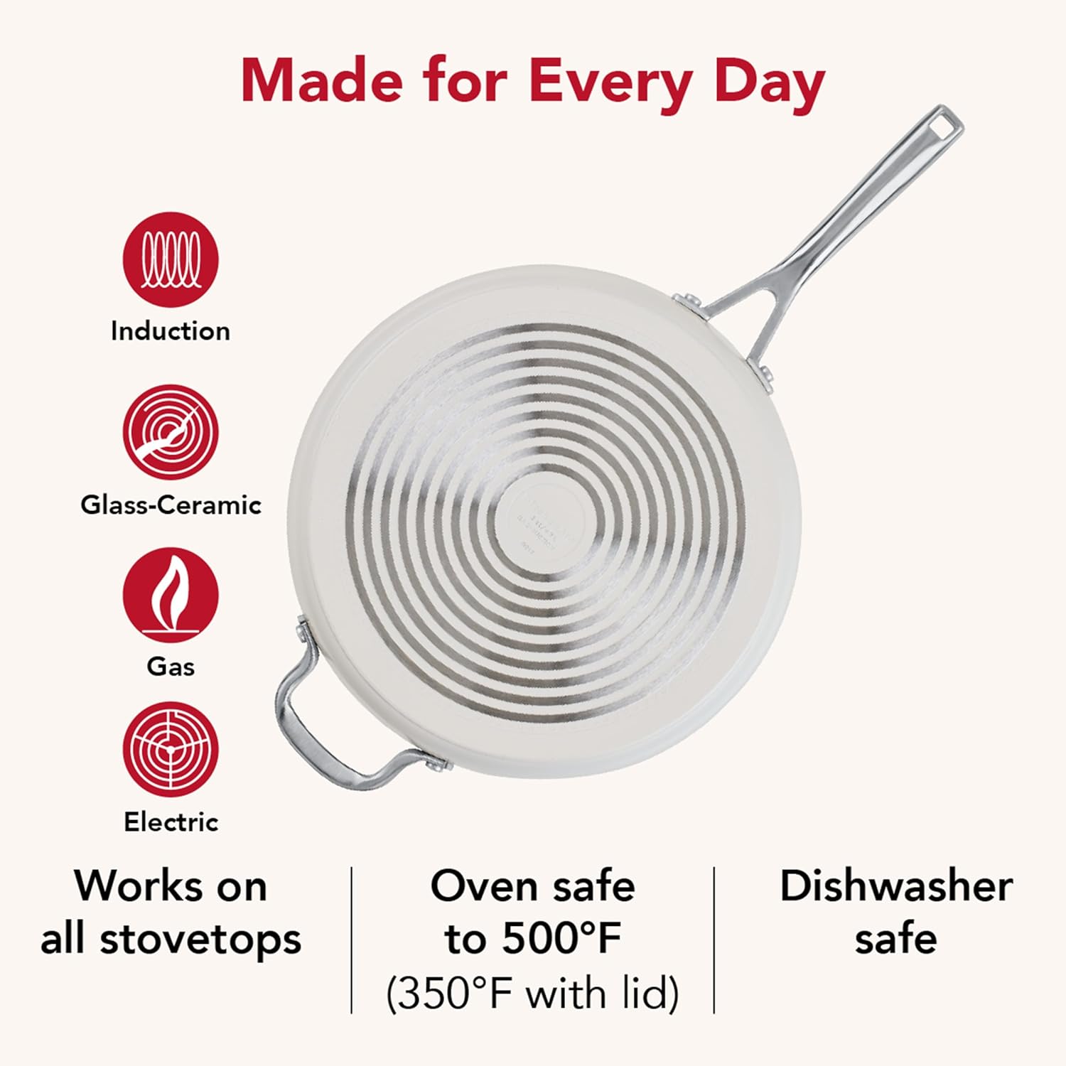 KitchenAid Hard Anodized Ceramic Induction Nonstick Cookware Saute Pan/Jumbo Cooker with Lid and Helper Handle, Dishwasher Safe, 5 Quart Sauteuse with Stainless Steel Handles - Porcelain White
