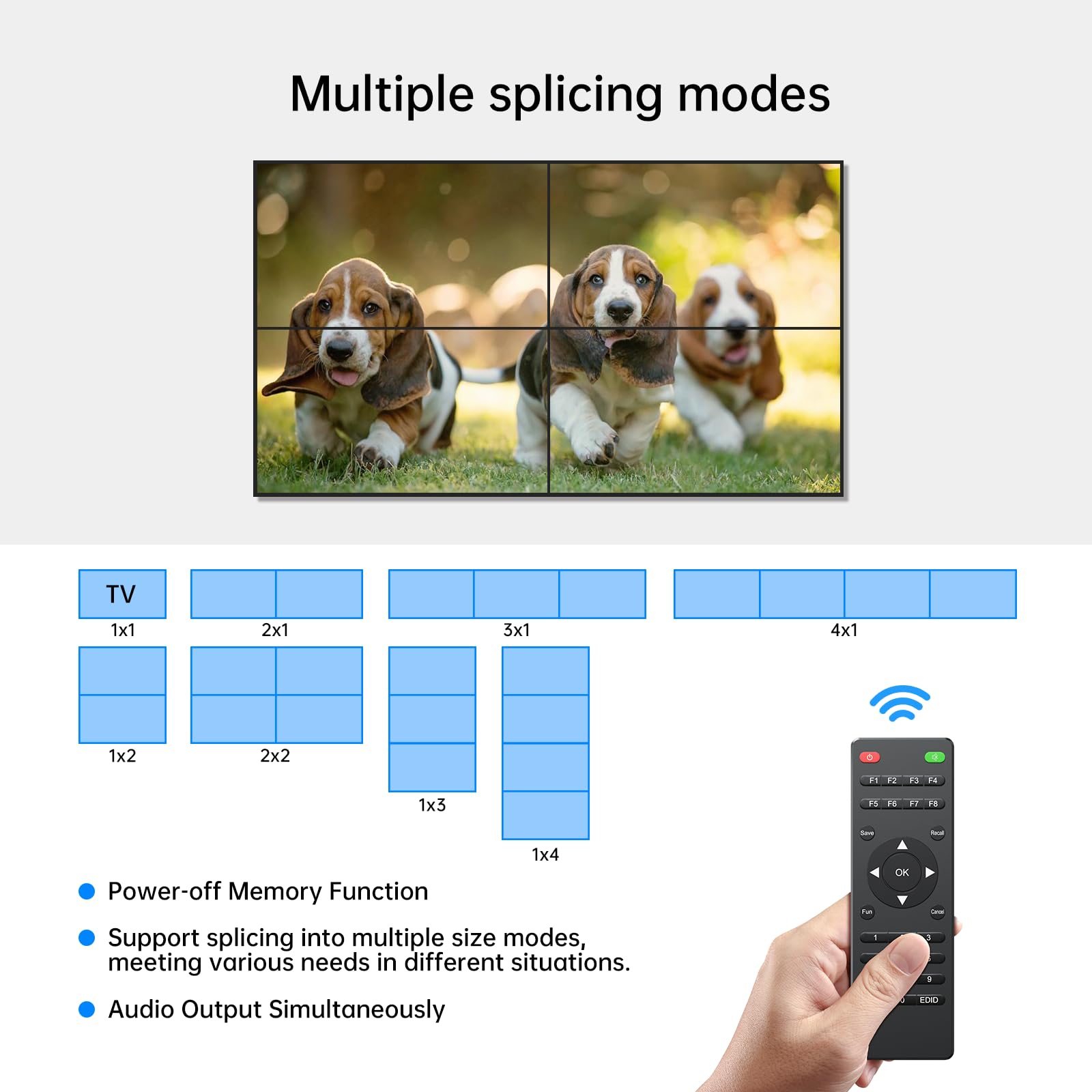 4K60Hz HDMI Videowand Controller 2x2 HDMI Video Wall Processor für 4 TV Splicing Display Unterstützt 1x1, 1x2, 1x3, 1x4, 2x1, 2x2, 3x1, 4x1