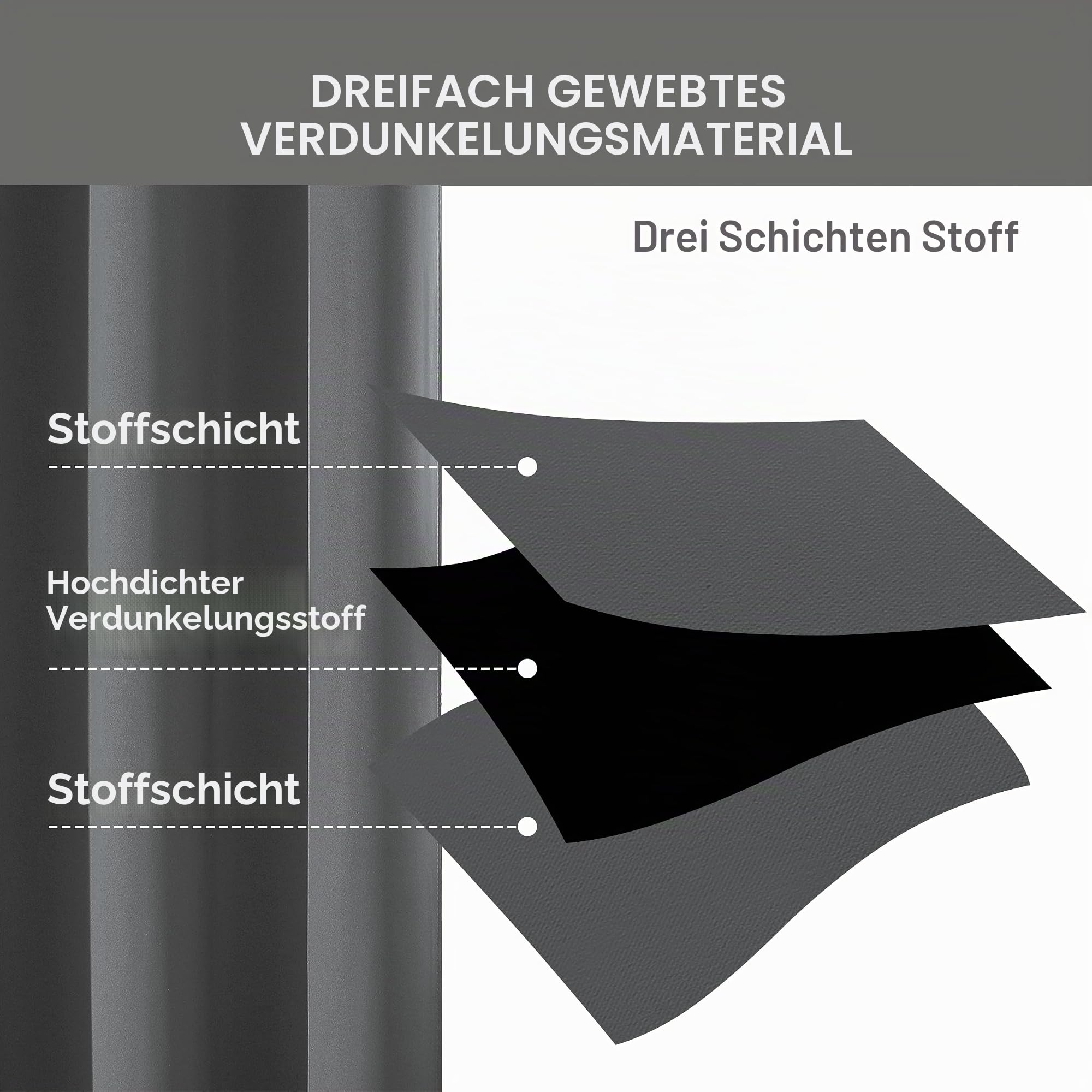 CUCRAF Thermovorhang Kälteschutz Verdunklungsvorhänge 2er Set H225 x B140 cm Gardinen mit Ösen Dunkelgrau Vorhang Blickdicht, Weich und Langlebig Schallschutz Vorhang für Schlafzimmer Wohnzimmer