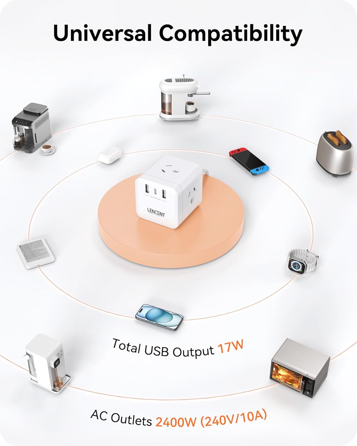 LENCENT Power Strip with USB, Cube Charging Station, Power Outlet Extender with 3 AC Outlets, 2 USB A and 1 Type-C Ports, 1.65M Extension Cord, Multiple Protection for Household Appliance