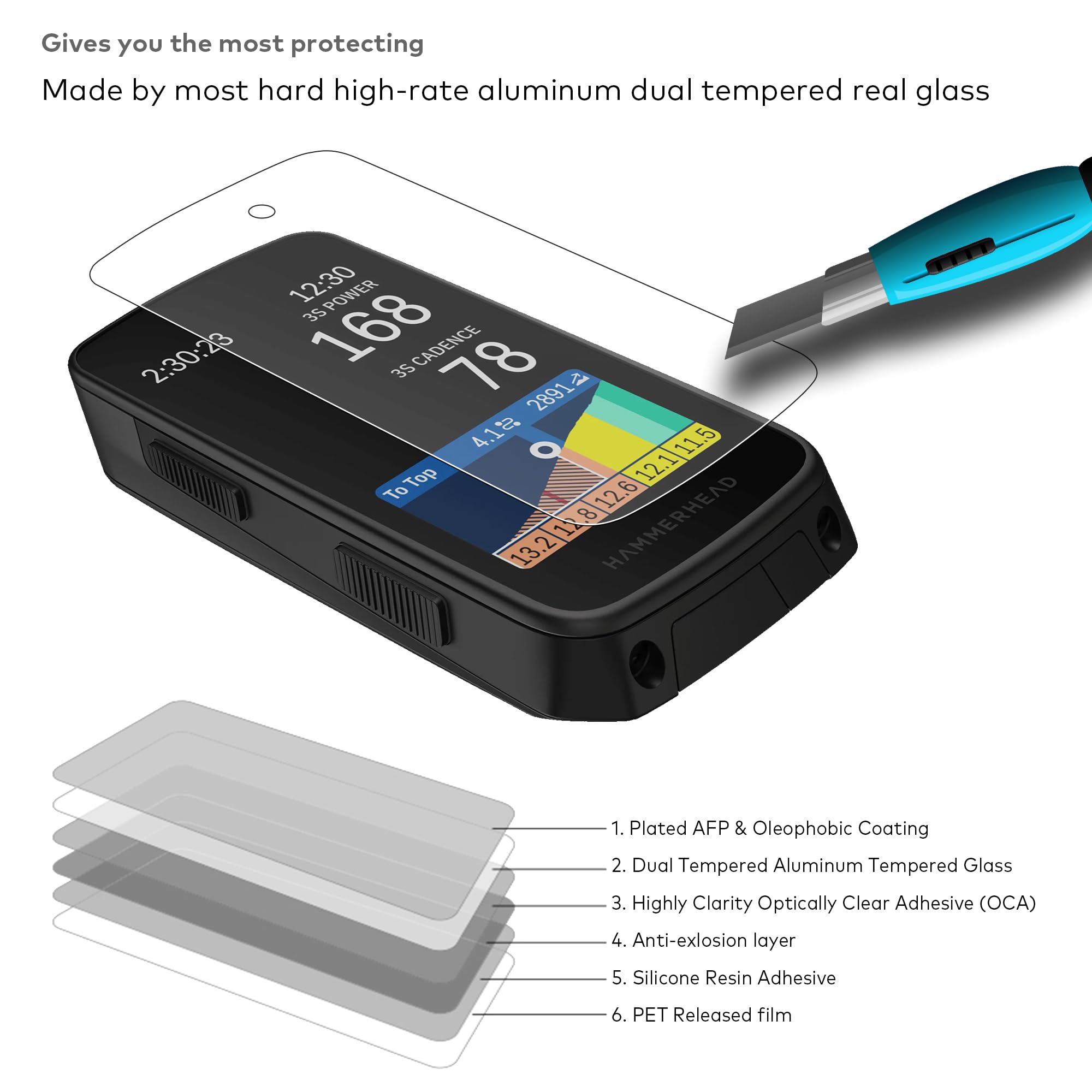 Amazon.co.jp: INNOSURE [3枚パック] Hammerhead Karoo 3用シリコン