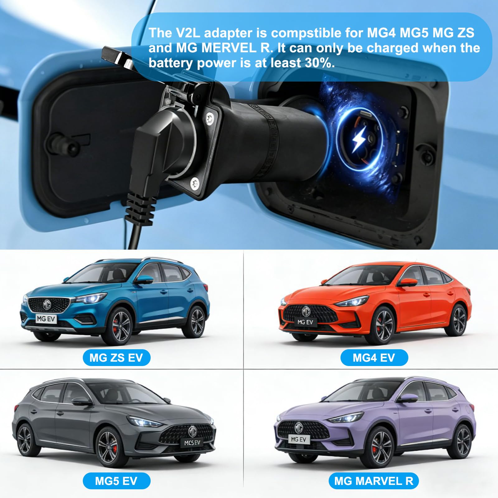 Adattatore Tipo 2 a Schuko 16A 3.5KW per Colonnina Ricarica Auto Elettrica – Cavo V2L Vehicle to Load per MG4 MG5 MG ZS, Plug & Play IP54 Impermeabile per Campeggio Emergenza Viaggi