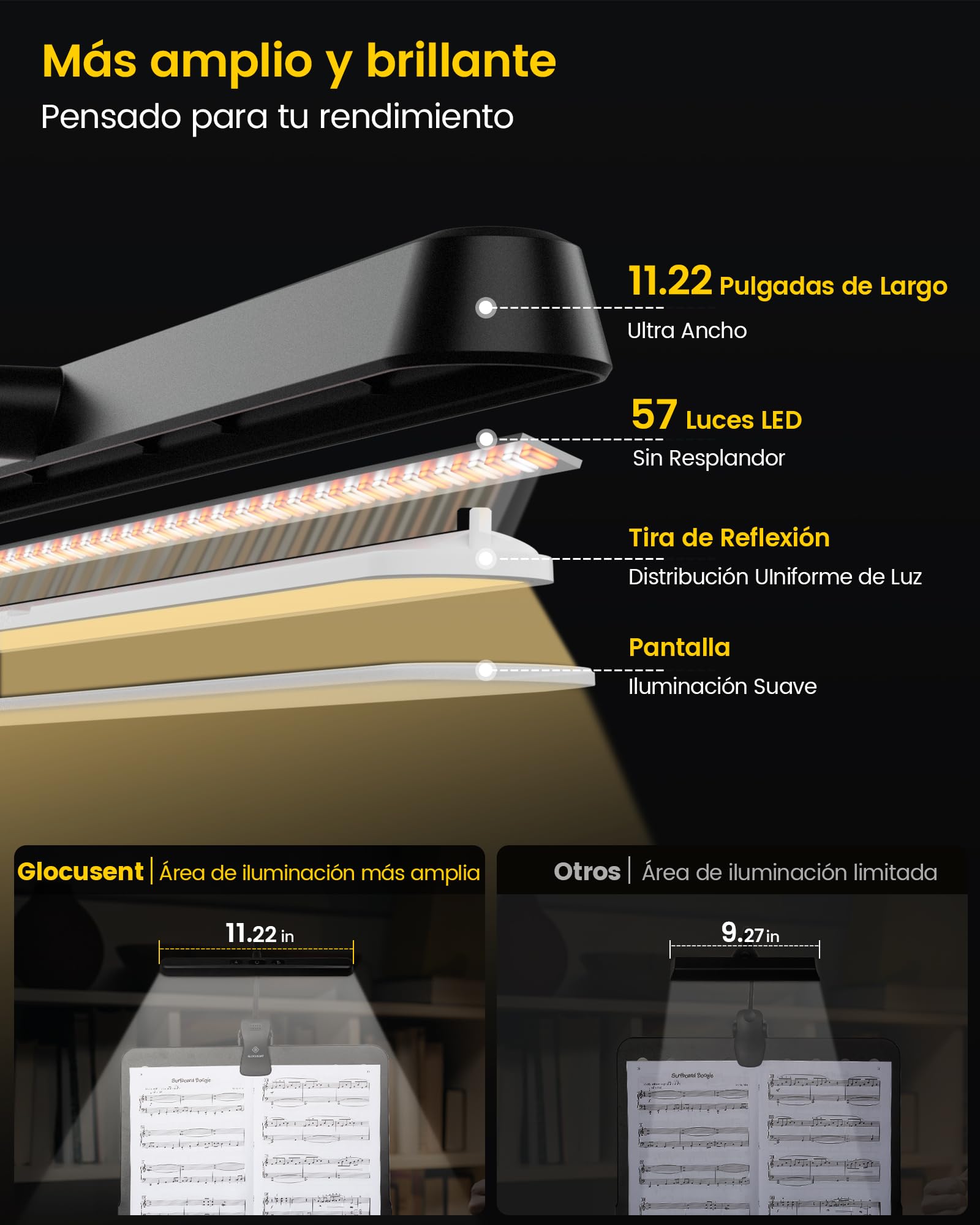 Glocusent 57 LED Lampara Partituras, Lampara Piano para el Cuidado de los Ojos, 3 Colores y 5 Brillo, Recargable por USB C, hasta 140 Hrs, Para el Piano, Partituras, Guitarra