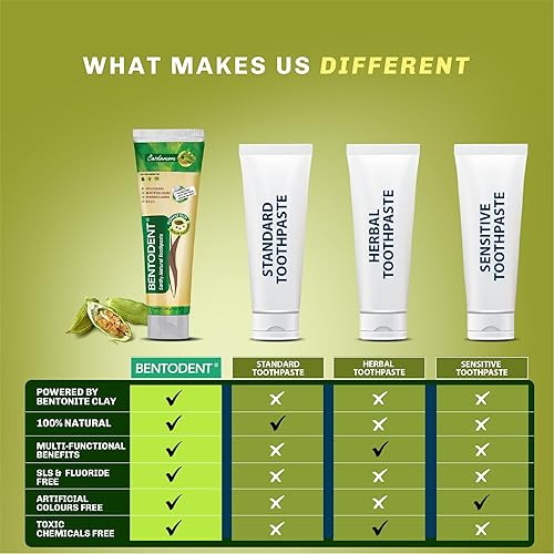 Miniatura 5 de BENTODENT Pasta de dientes remineralizante de arcilla de bentonita calcio remineralizante sin flúor, pasta dental natural con sabor a cardamomo, sin