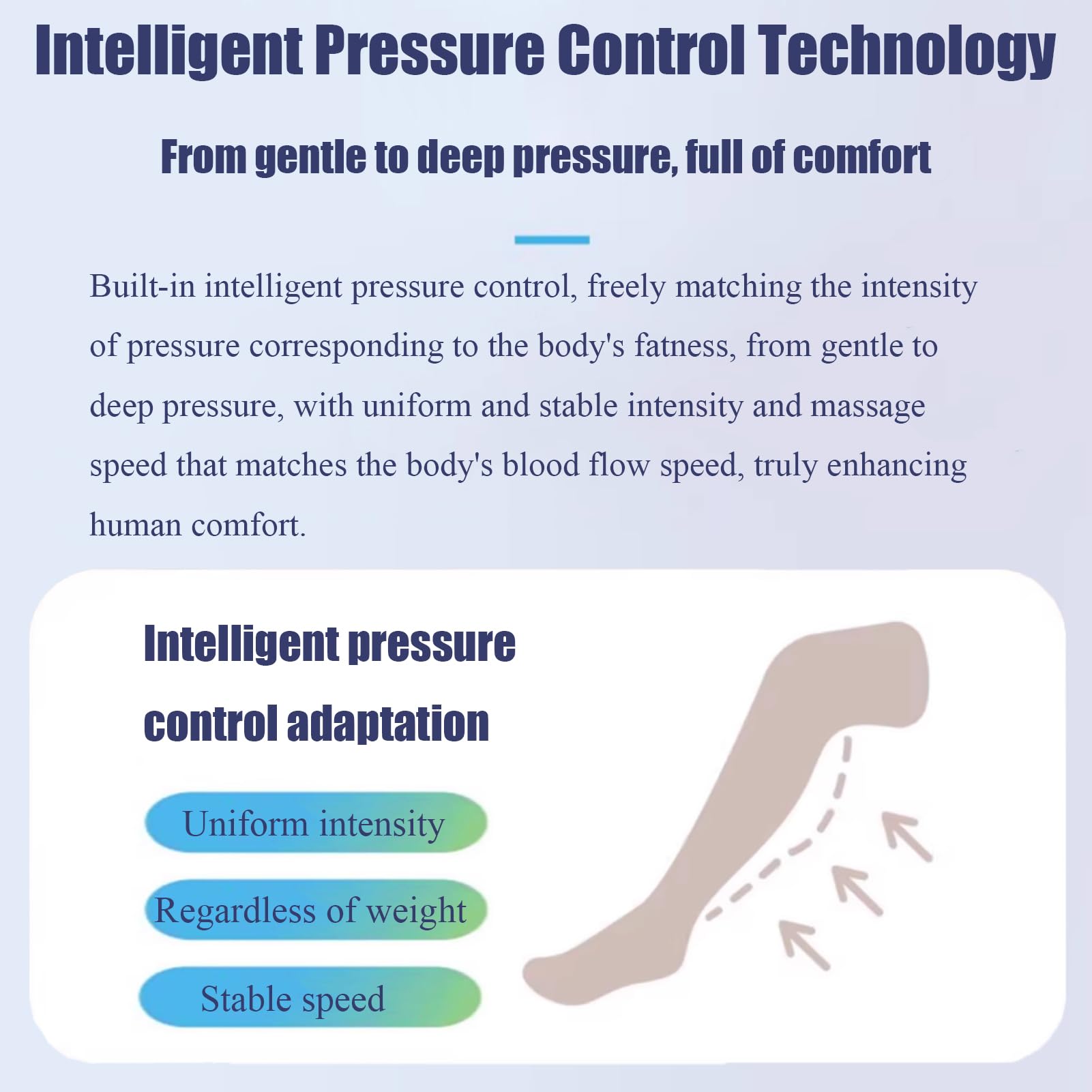 Macchina massaggiante elettrica a compressione d'aria a 6 cavità, strumento per il rilassamento di tutto il corpo, vita, braccia e gambe, allevia il dolore alle gambe con drenaggio linfatico