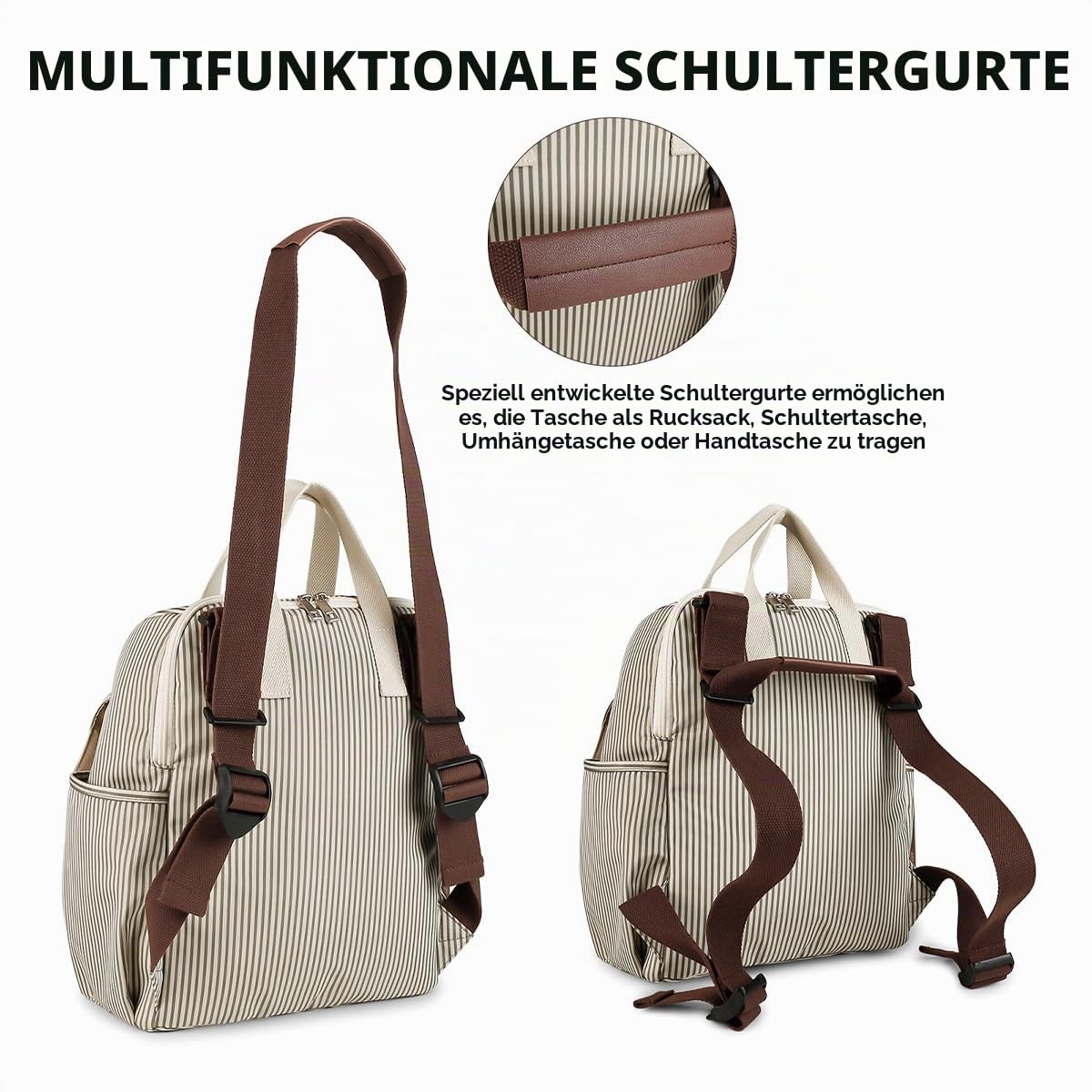 SONARIN Vielseitiger Baby Wickelrucksack Wickeltasche,Multifunktionale Babytasche Mama Tasche Reise Wickeltasche Rucksack Wandelbare Umhängetasche mit Wickelunterlage & Flaschentasche