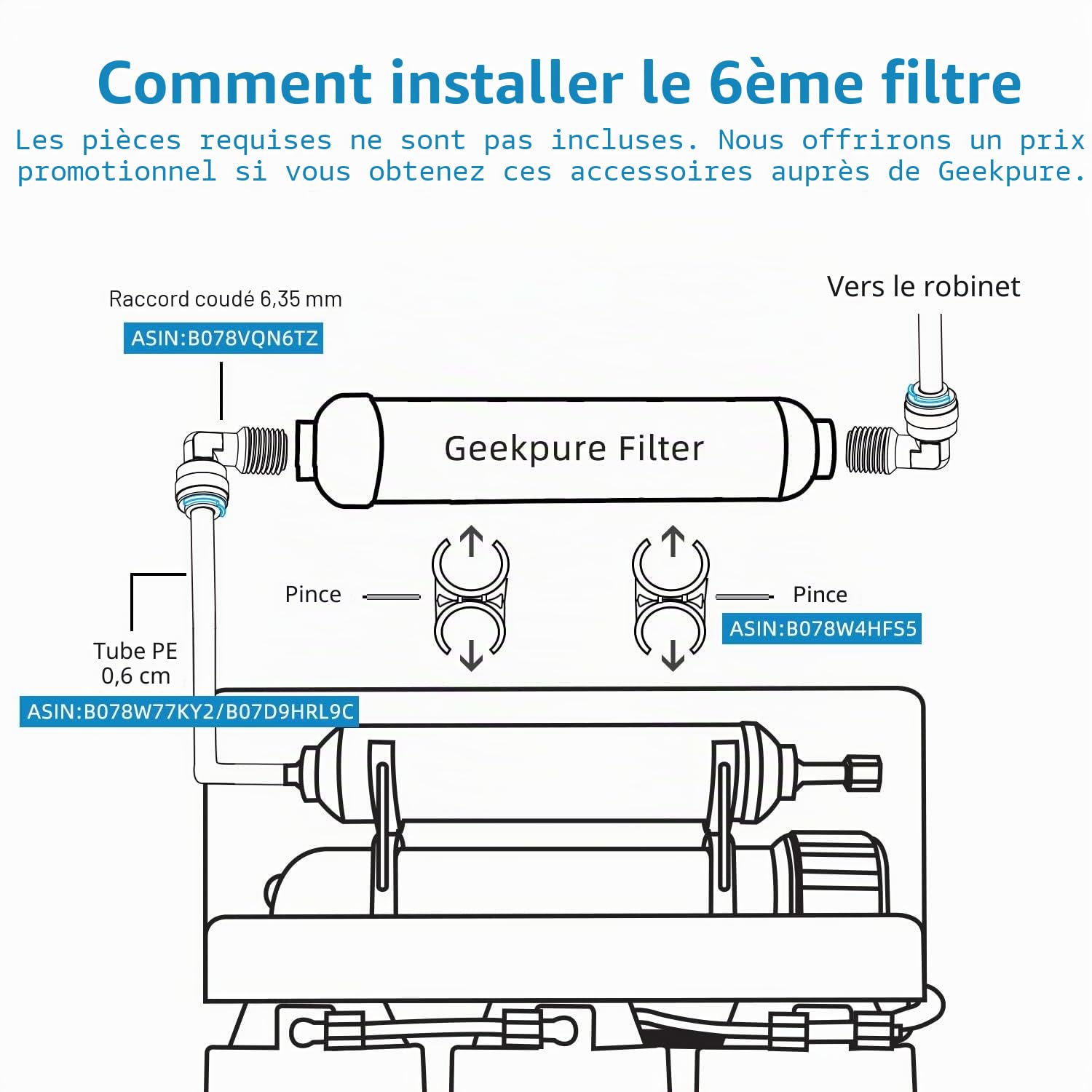 Geekpure filtre à eau 6 W pour la filtration par osmose inverse (0,5-1 GPM)