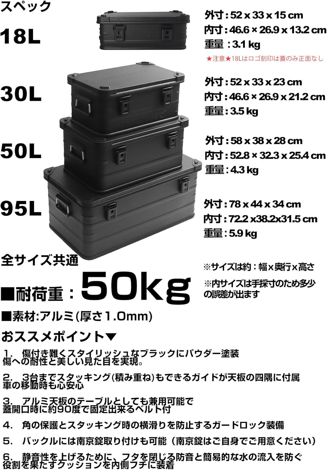 アルミコンテナ ボックス 黒 20/30/50/95L 4サイズ展開 ブラック