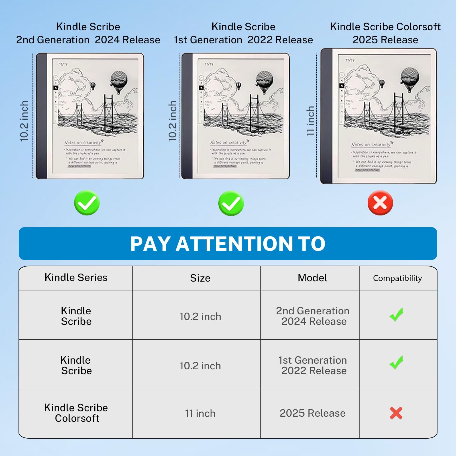 Schutzhülle für Kindle Scirbe, inklusive Displayschutzfolie, Premium-PU-Leder, Standfunktion, automatische Sleep/Wake-Funktion und Stifthalter, für Kindle Scribe (Version 2022/2024), Rot