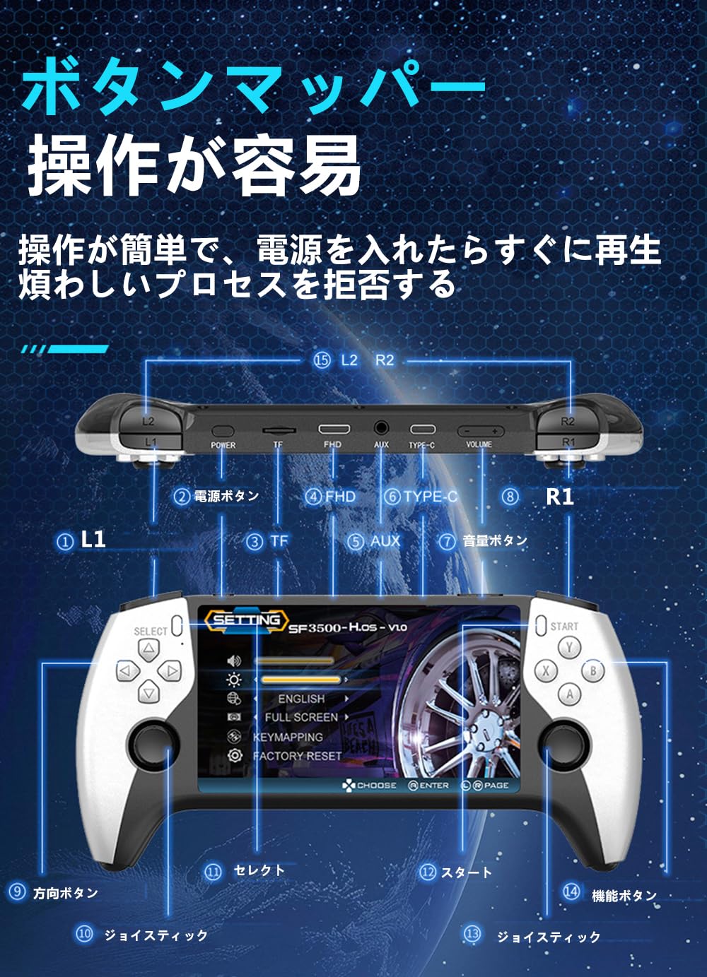 Amazon | 2026新登場 ポータブルゲーム機 ゲームコンソール 5インチIPS