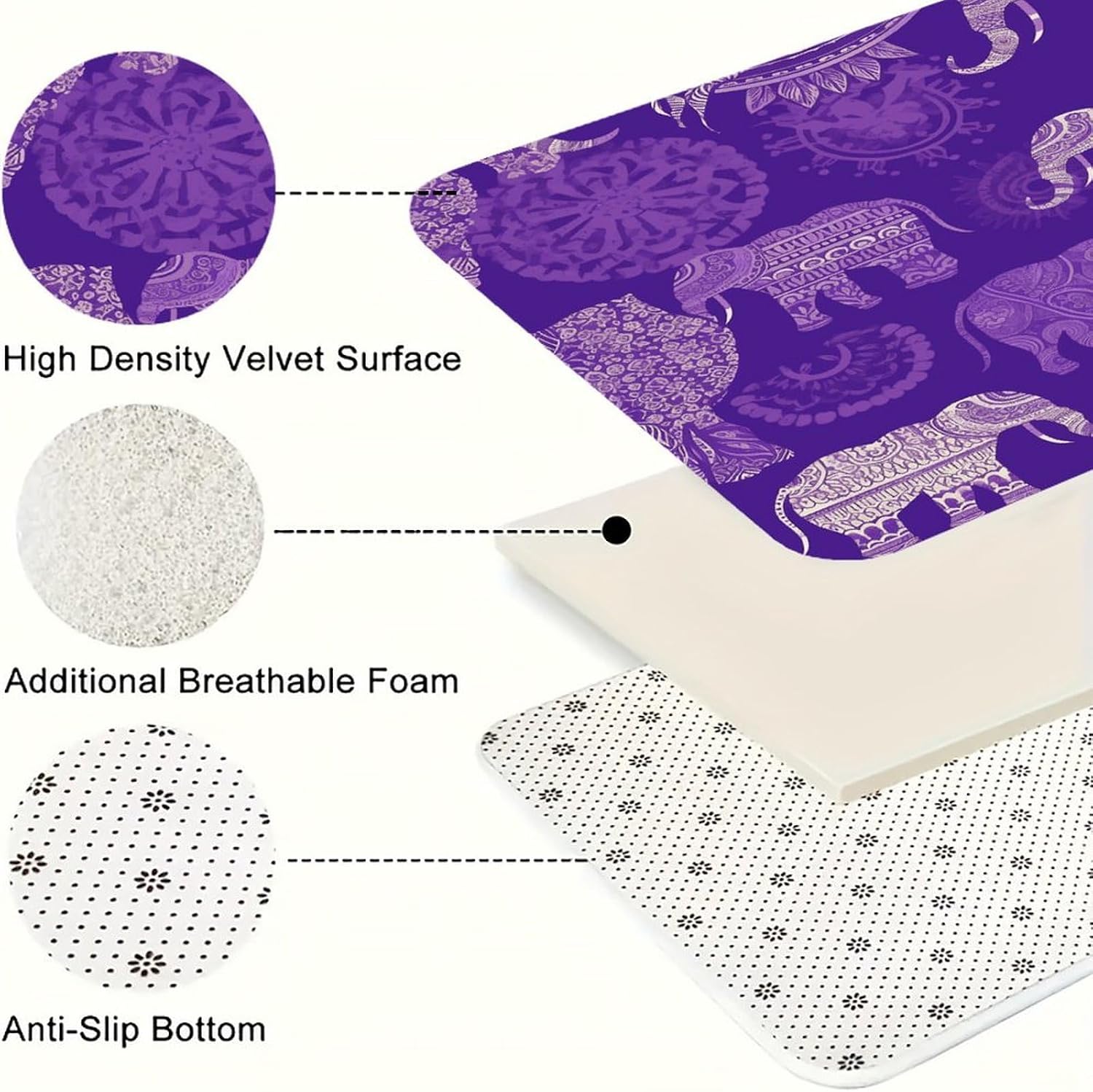 Purple Elephant Kitchen Mat Kitchen Rug Set | Kitchen Rugs Flannel Velvety Washable breathable Water Absorbent Soft ，kitchen utensils for Kitchen, Floor,Laundry