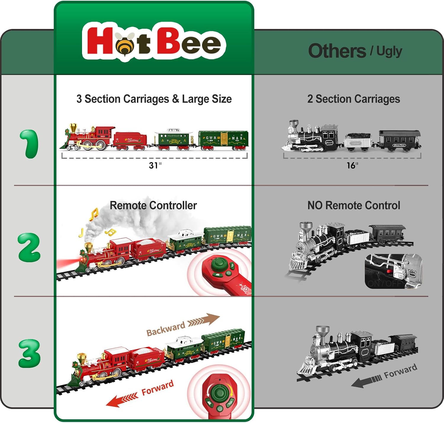 Tren Navideño Con Control Remoto Para Niños – Juegos De Tren Eléctrico Con Humo Realista Y Sonidos, Ideal Para Regalar En Cumpleaños O Navidad A Peques De 3 A 7 Años