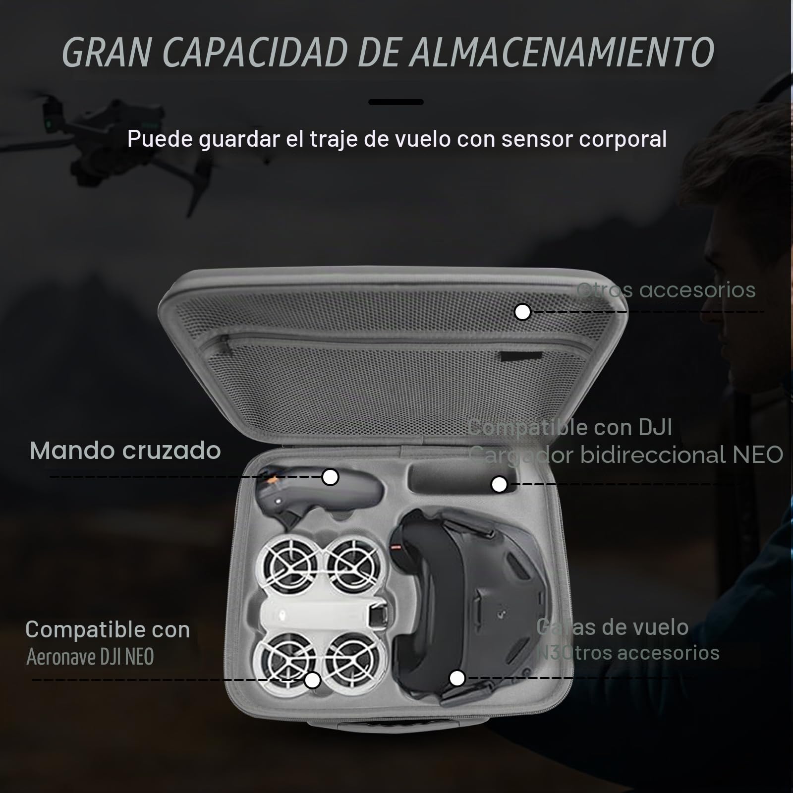 Paquete de Viaje Drones para compatible con DJI Neo,Estuche de Transporte Rígido Impermeable compatible con DJI Neo Fly More Combo,Bolso Portátil, Bolsa Protectora Portátil de PU,para Dron Accesorio