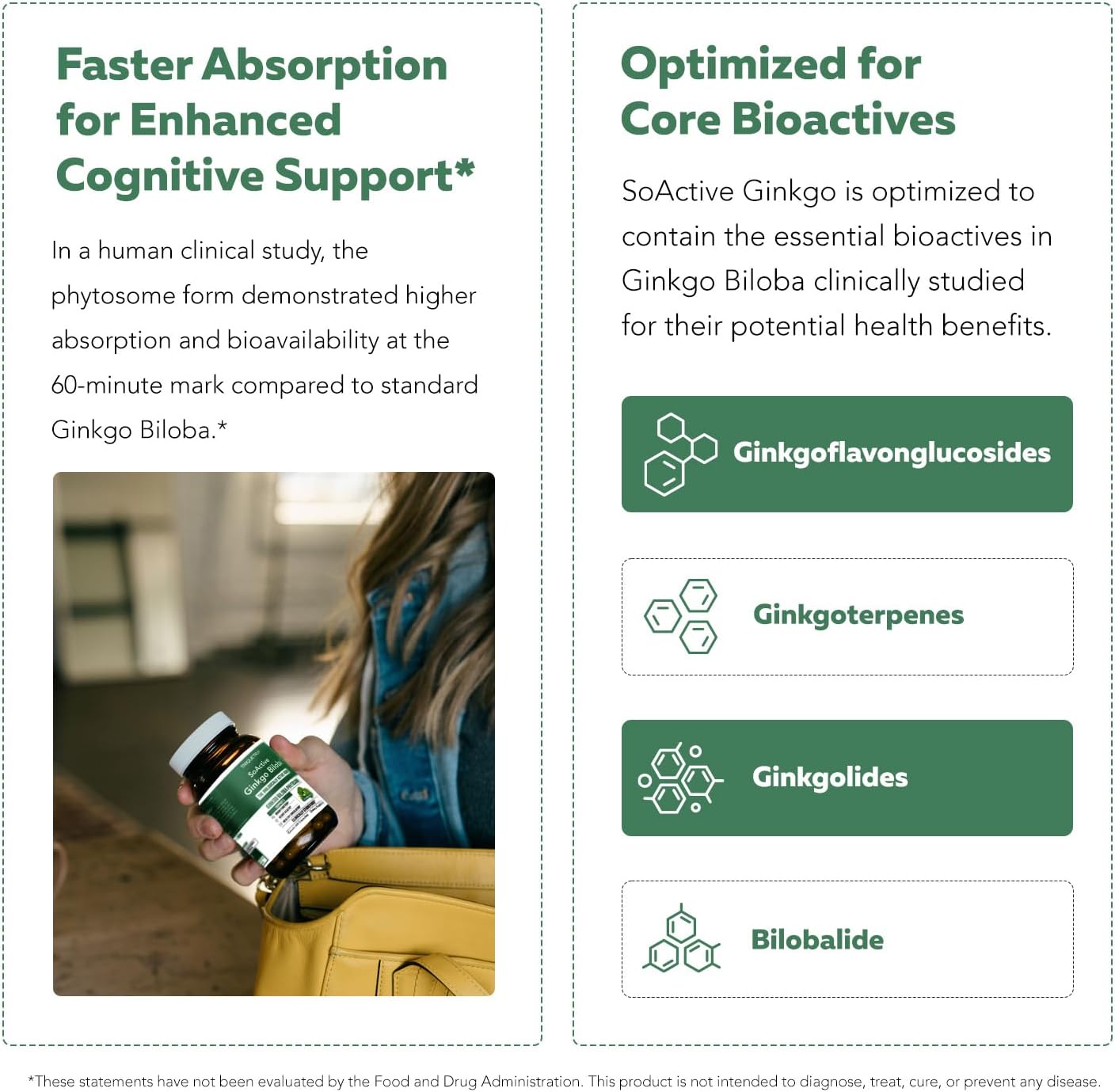 SoActive Ginkgo Biloba with GinkgoSelect® Phytosome | Clinically Studied Enhanced Absorption for Brain, Heart & Memory Support – 180 mg – Helps Maintain Circulation & Cognitive Health (60 Capsules) - Image 4