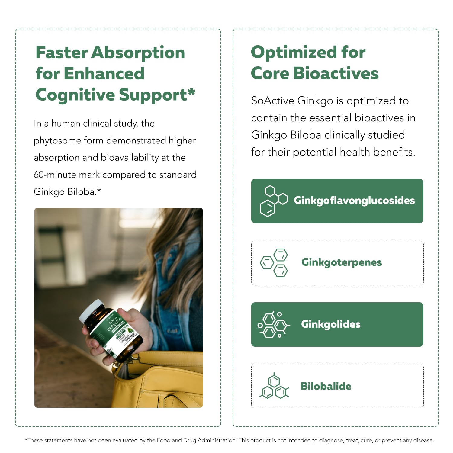 SoActive Ginkgo Biloba with GinkgoSelect® Phytosome | Clinically Studied Enhanced Absorption for Brain, Heart & Memory Support – 180 mg – Helps Maintain Circulation & Cognitive Health (60 Capsules) — Amazon image 4