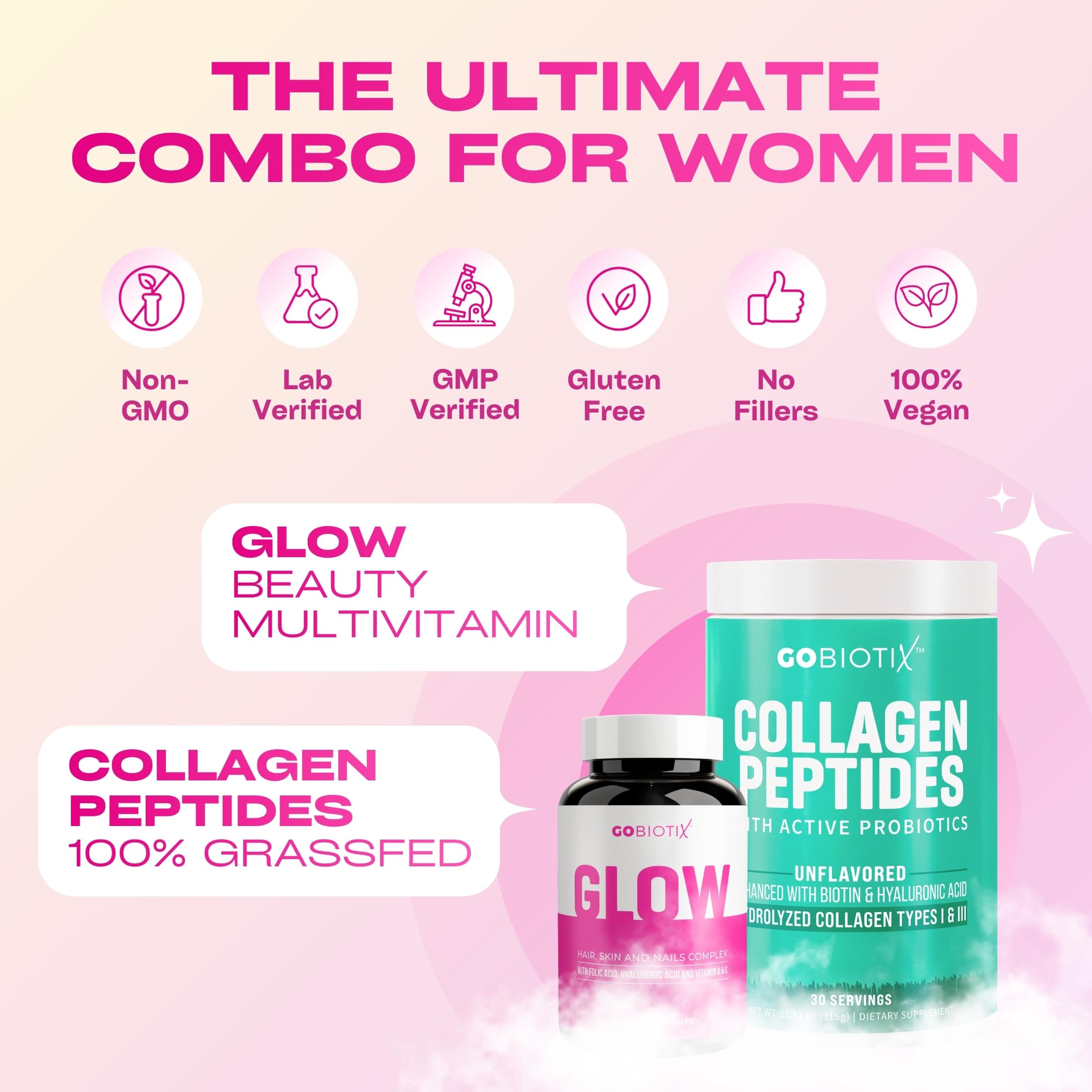 GOBIOTIX Hair, Skin & Nails Vitamins for Women — 10,000mcg Biotin, Hyaluronic Acid & MSM — 28 Vitamins with Folate & Iron — Supports Hair & Nail Growth — 90 Capsules — Amazon image 9
