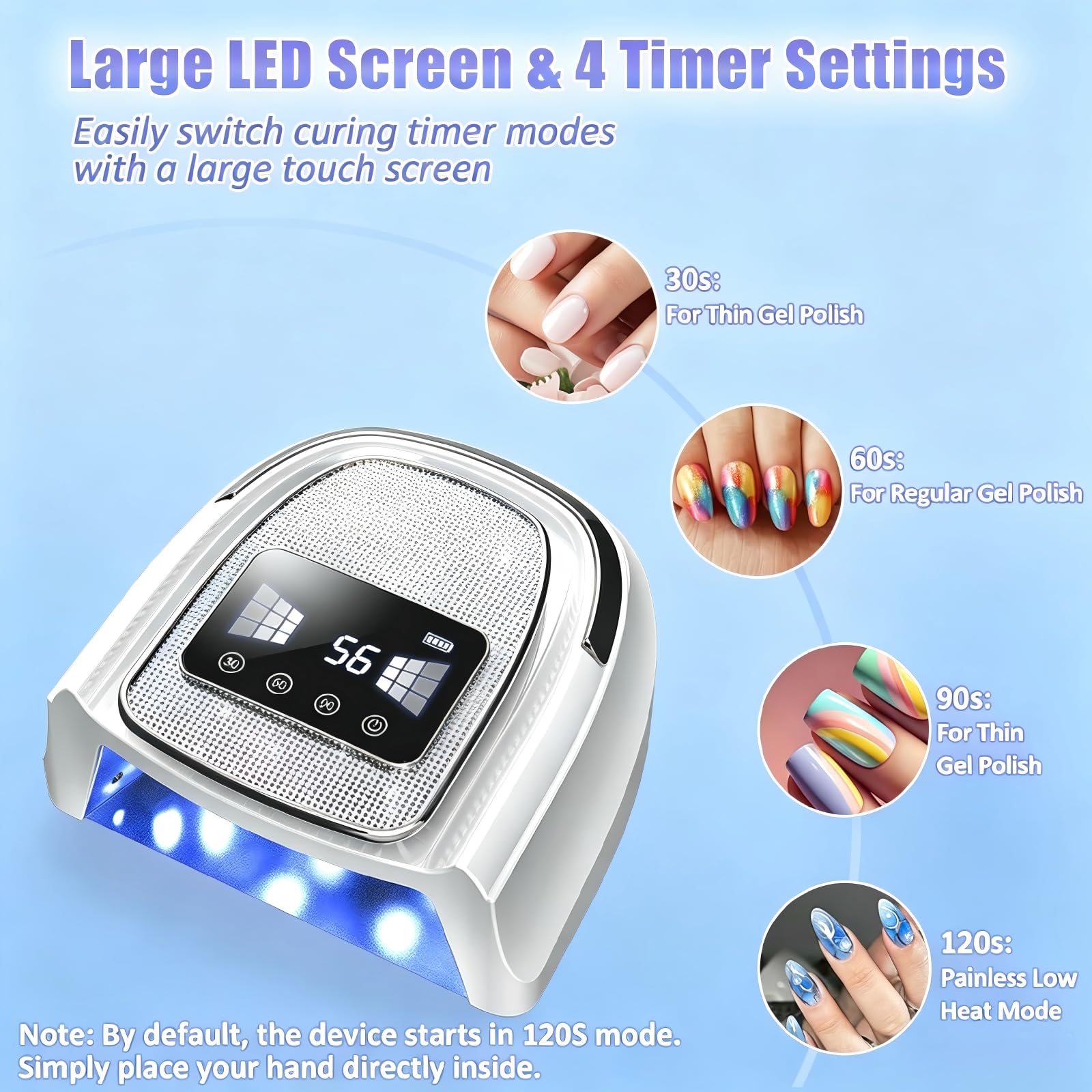 Lampada UV per unghie in gel, 120 W, lampada UV LED