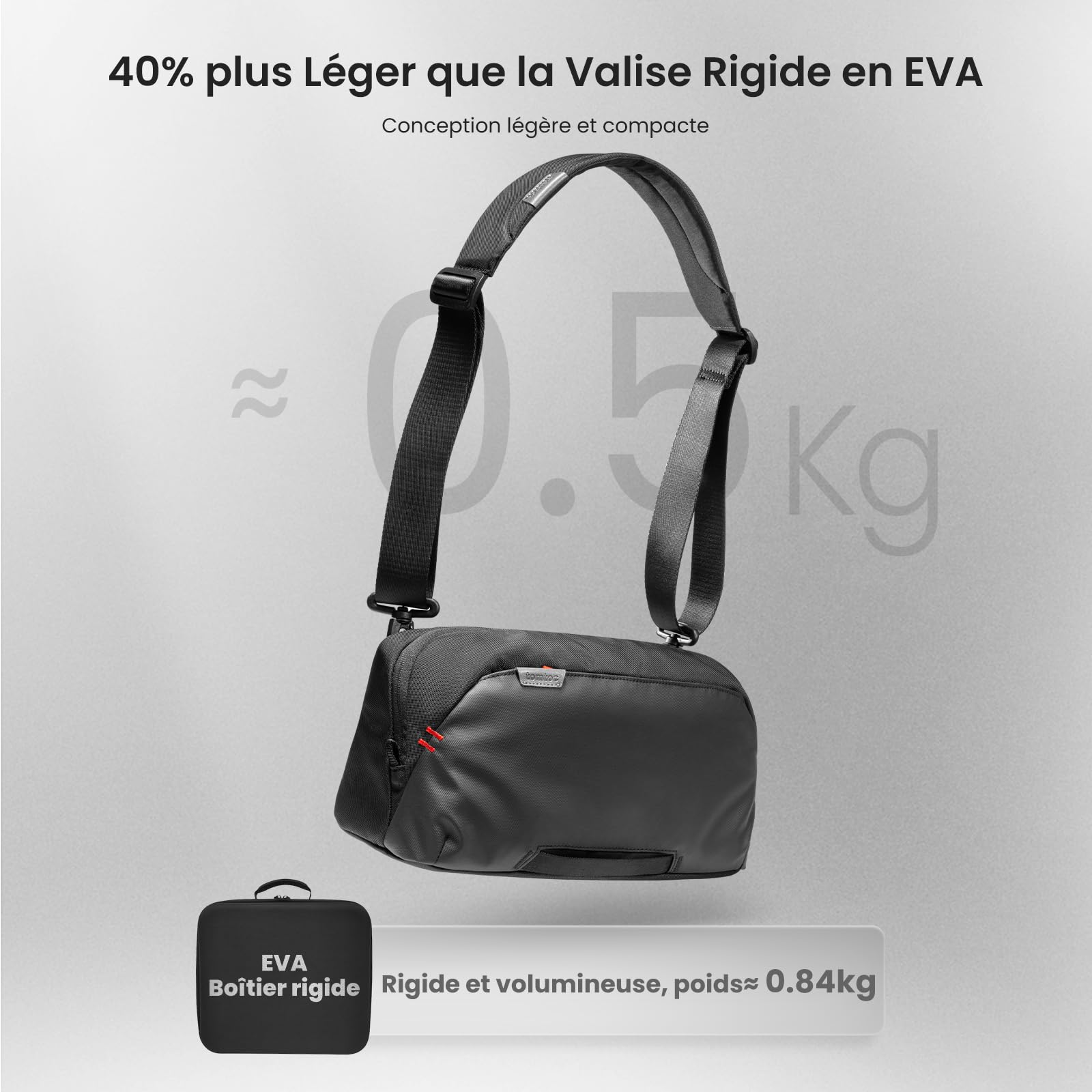 tomtoc Sac à Bandoulière pour Steam Deck (OLED)/Nintendo Switch 2/ROG Xbox Ally (X)/MSI Claw 8/7 AI+ et Accessoires, Étui de Transport Protection avec Poches pour Console pour Voyage Rangement