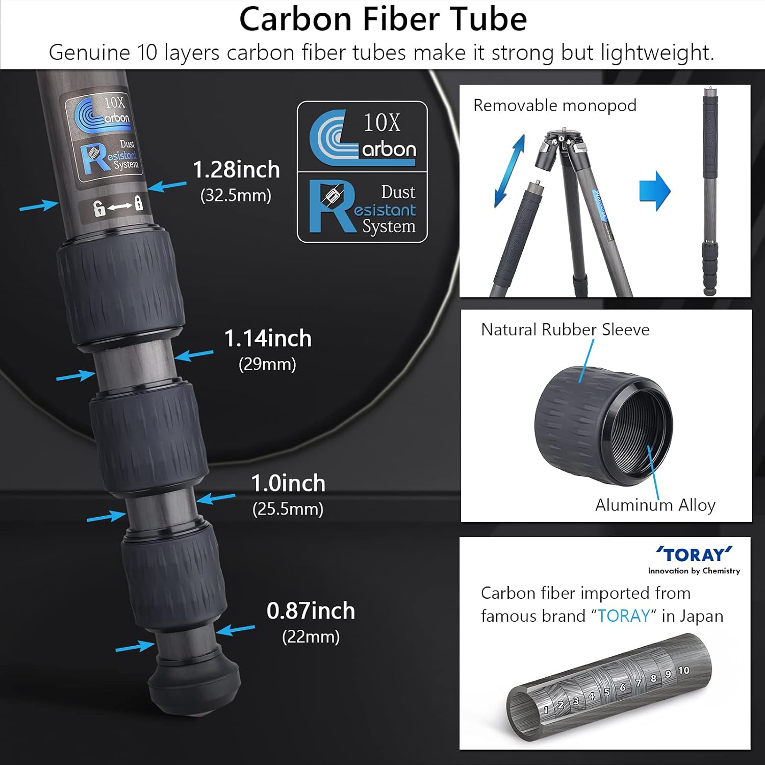 ARTCISE Carbon Fiber Camera Tripod - Heavy Duty Professional Travel Tripod Without Ballhead, Monopod for DSLR Camera, Video Camcorder, Max Load 44lb/20kg
