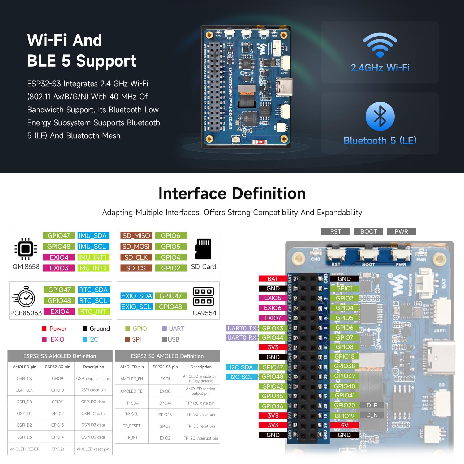Waveshare ESP32-S3 2.41inch AMOLED Touch Display Development Board, 600x450, 32-Bit LX7 Dual-Core Processor, Onboard Accelerometer and Gyroscope Sensor, ESP32 with Display with Case