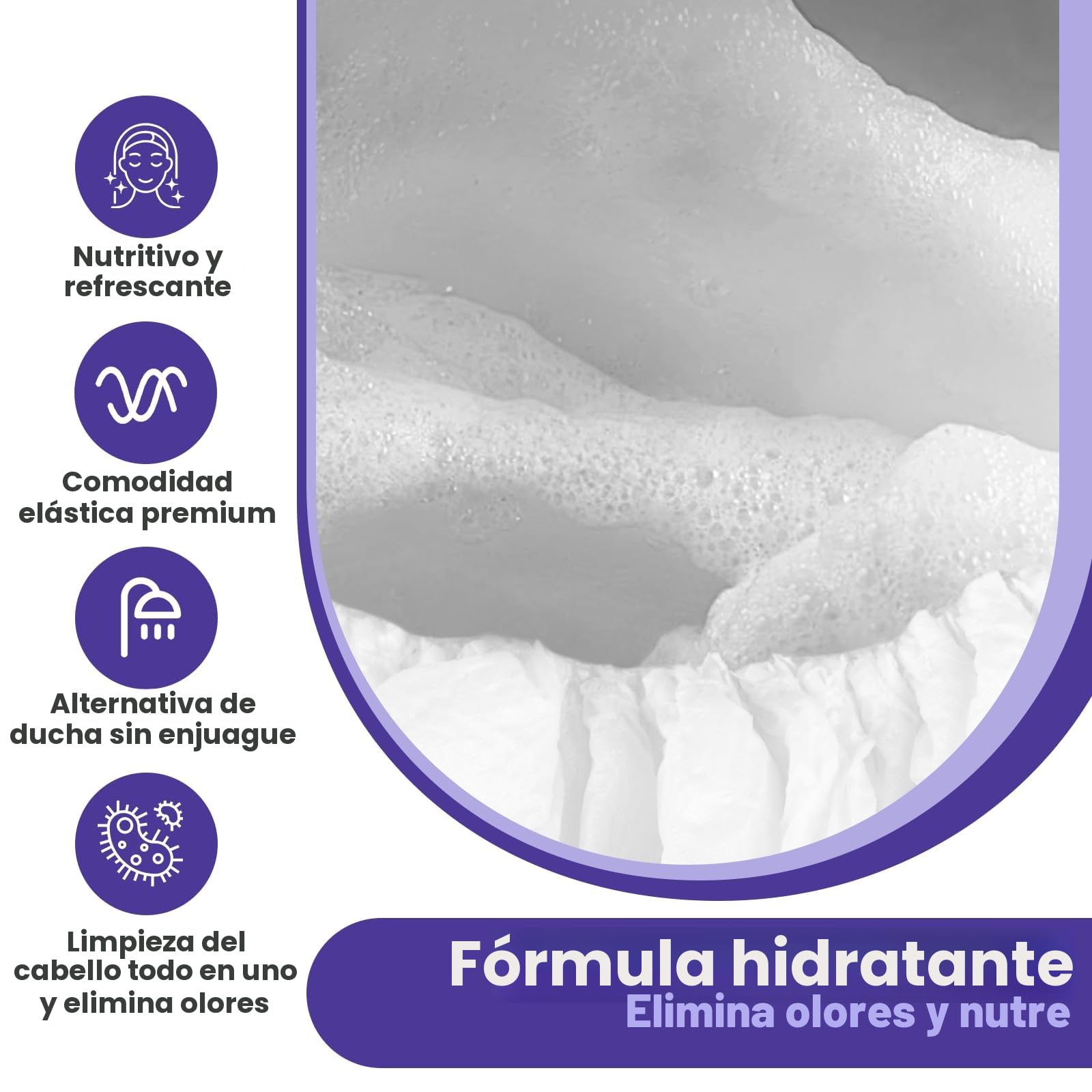 Medcosa Gorro de Champú Sin Aclarado – Lavado en Seco para Ancianos y Personas Encamadas – Gorro de Ducha Rápido y Práctico