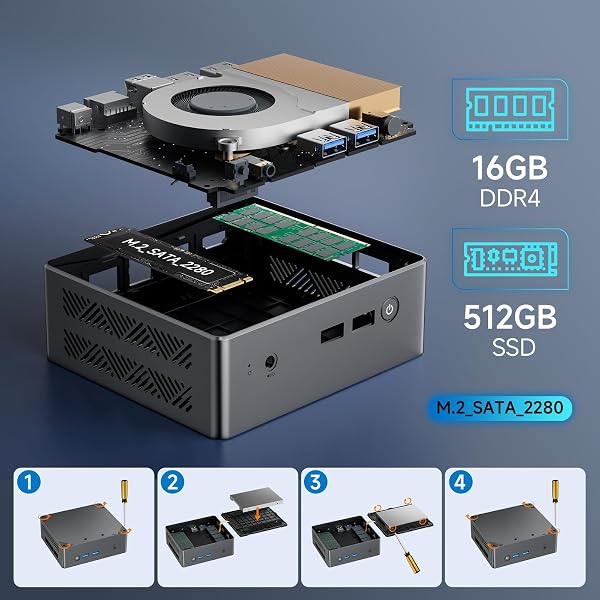 BMAX Mini Pc N97 (up to 3.6GHz)|16GB DDR4 512GB ROM Win-11 Pro|B4Pro 4K UHD Mini Ordenador|HDMI×2,BT4.2,4X USB,RJ45|Dual HDMI Display |Mini Computer Micro PC para Negocios - 5