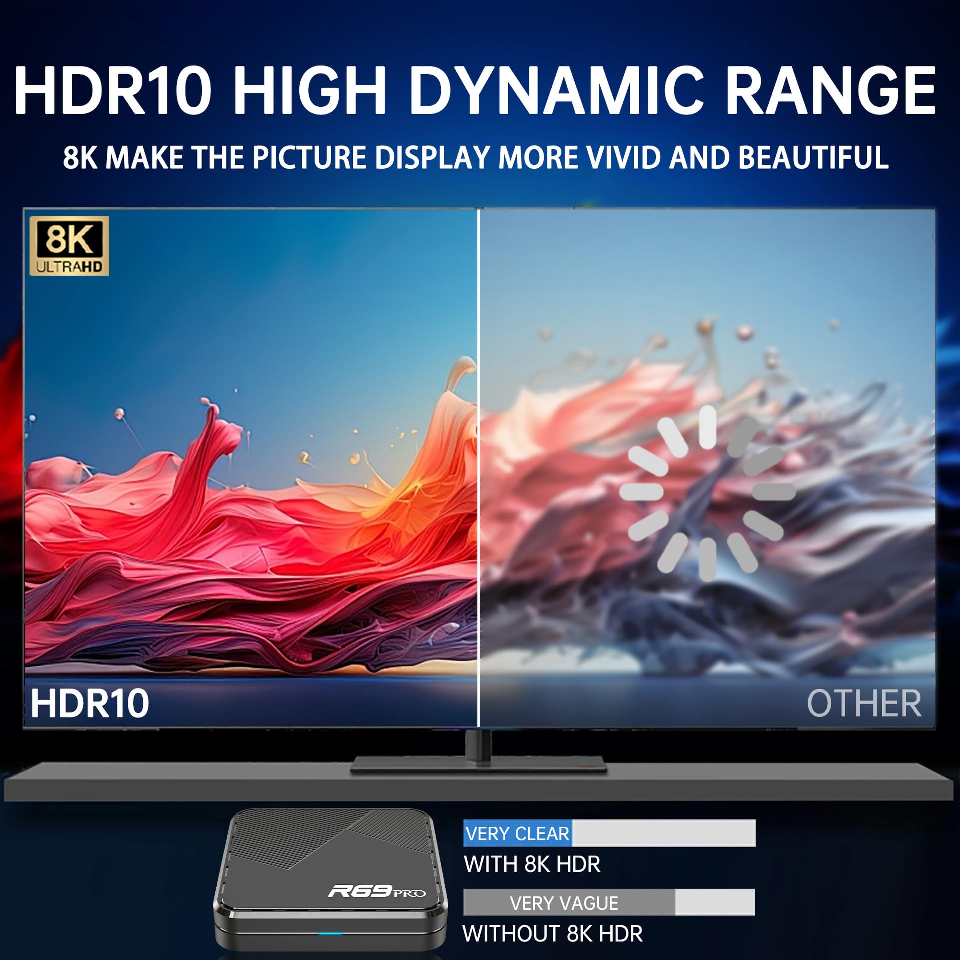 Boîtier TV Android 14.0, Décodeur R69 Pro, Processeur Quad Core H728, GPU Mali-G31 MP2, Décodage H.265, Wi-FI 2,4 Ghz/5 Ghz, DLAN 100 Mbps/1 000 Mbps,2gb+16gb