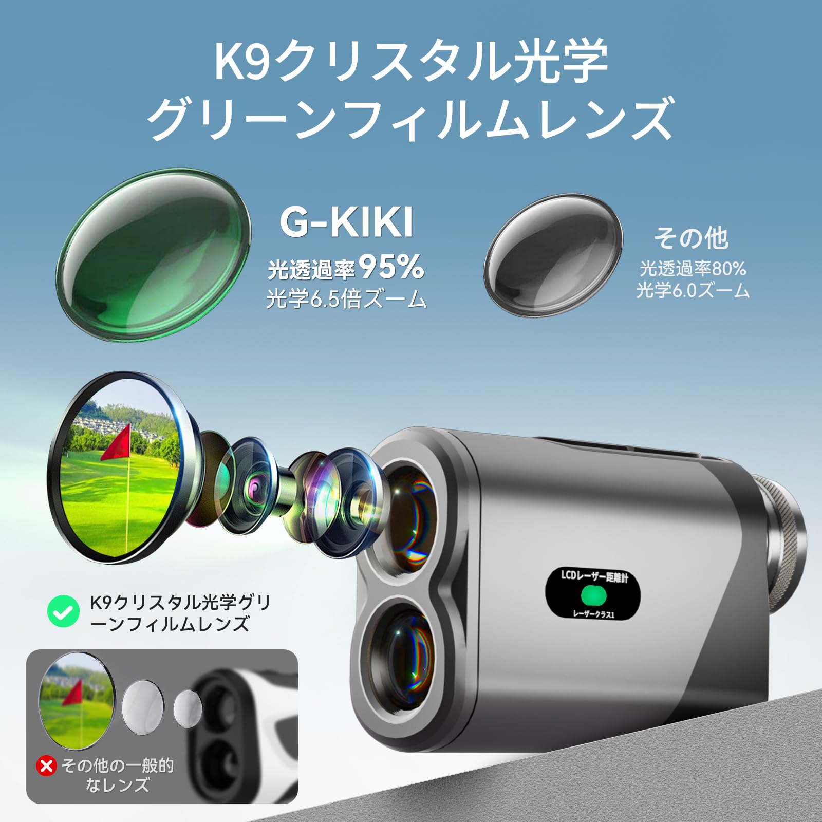 Amazon.co.jp: 【2026年最新進化モデル】G-KiKi ゴルフ距離計 レーザー
