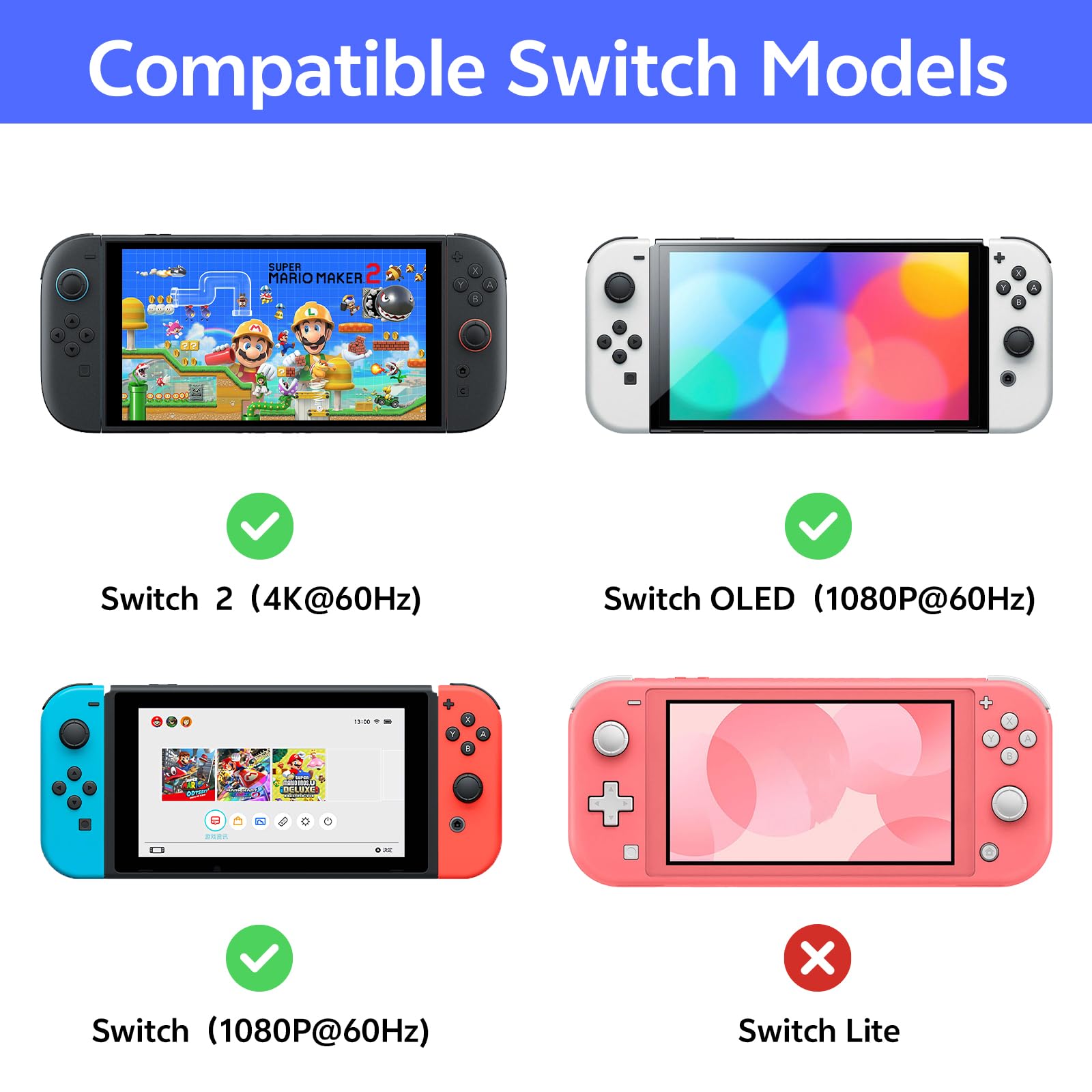 Cavo adattatore da USB-C a HDMI da 2 m, 4K a 60 Hz, 100 W, ricarica PD, dock portatile per Switch 2 modalità TV, viaggi e giochi in ufficio con iPhone 17, iPad, MacBook, Steam Deck, laptop a monitor