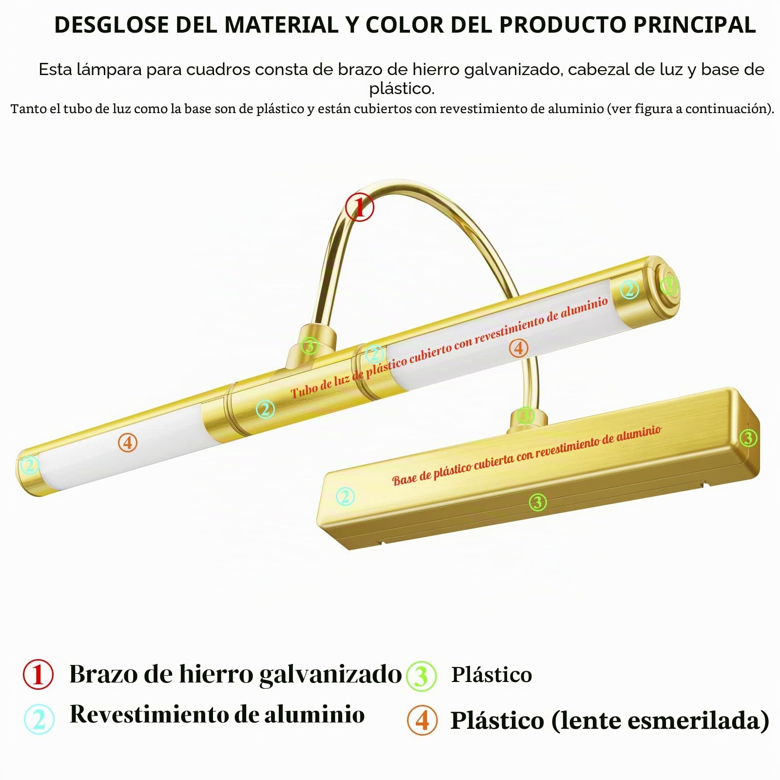 HONWELL Luz inalámbrica para cuadros con control remoto,Luz de imagen recargable inalámbrica con 12 colores cambiantes, luz de pared regulable para pintar cuadros, exhibición de ilustraciones, oro