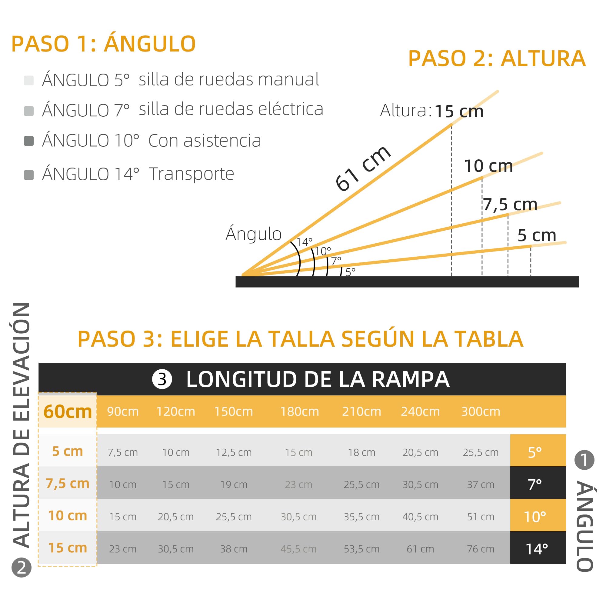 HOMCOM Rampa para Sillas de Ruedas Plegable, 61 cm, Carga 270 kg, Rampa Portátil de Aluminio Antideslizante con Bordes de Seguridad y Asa, para Escaleras, Puertas, Discapacitados