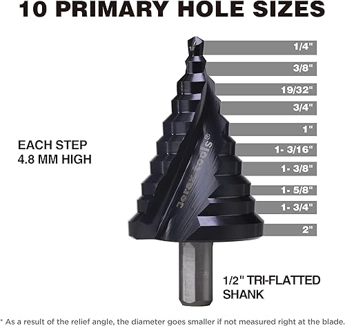 Miniatura 4 de Broca escalonada de 14 a 2 pulgadas, ranurada en espiral, doble estriado, grandes brocas de acero M2 de alta velocidad para perforación de agujeros