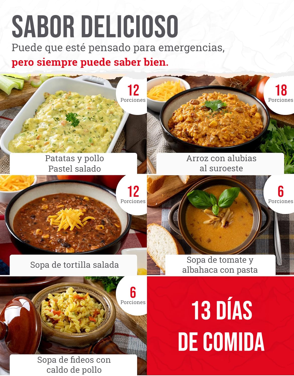 ReadyWise, 120 raciones, sólo almuerzo y cena, 13 recetas diferentes, cubo para llevar, liofilizado, Hasta 25 Años de Vida Útil, 7 días para 2 personas
