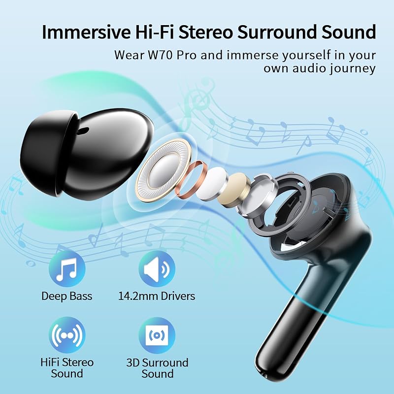 OWMSIC 2026 New Wireless Earbuds, Bluetooth 5.4 Headphones with Noise Cancelling Mic, 46H Headphones with 3D Bass Stereo Sound, Ultralight, USB-C LED, Waterproof IPX7 Earphones for Android iOS. Black image 2