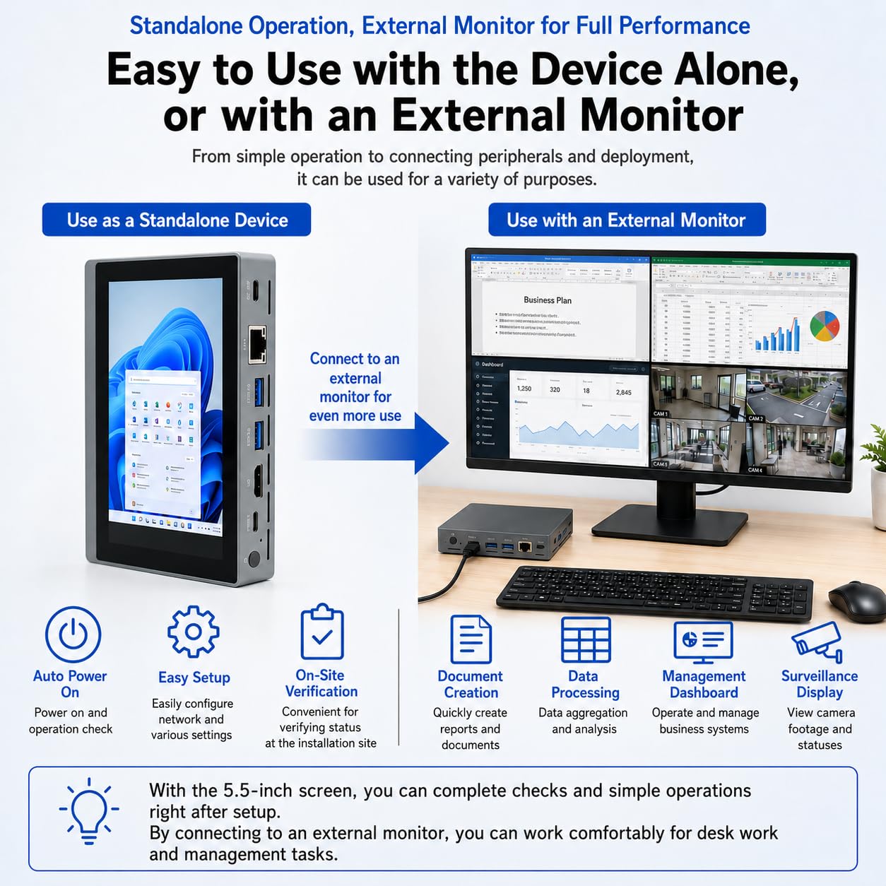 Amazon.co.jp: HIGOLEPC Mini PC Windows 11 PRO,Celeron N5095 Mini