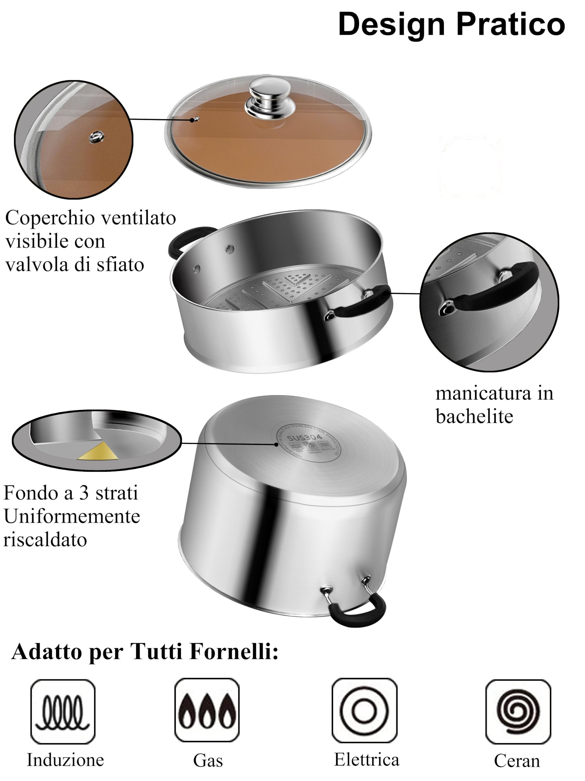 VENTION Vaporiera Pentola Induzione, Vaporiera Acciaio Inox 24 cm, Pentola a Vapore Piccola, Pentolino per Cottura a Vapore 5,3L