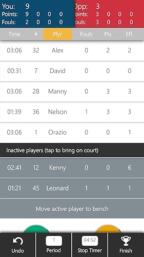 Basketball Stats Keeper