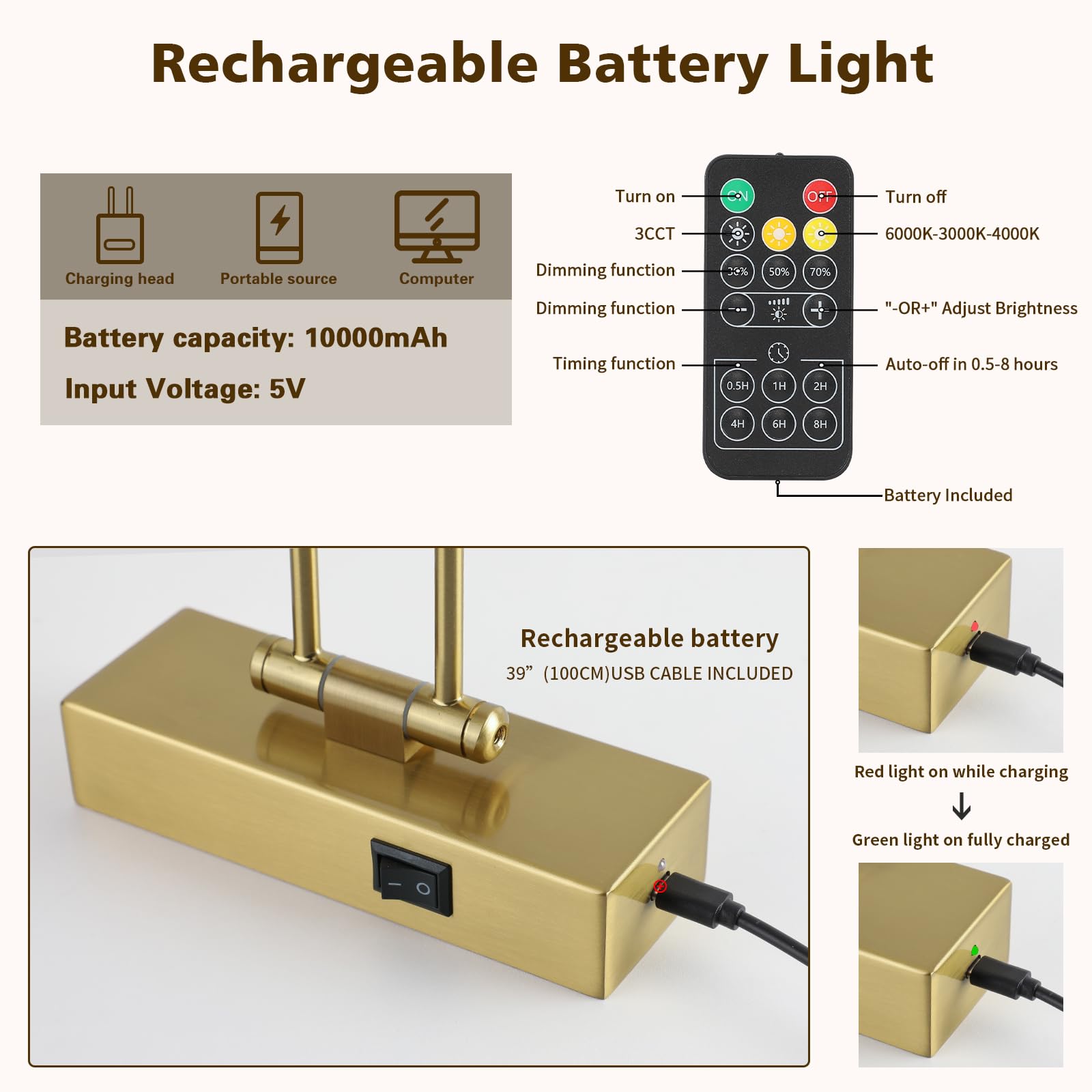 Joossnwell Luce per foto a batteria per illuminazione artistica ricaricabile da parete per dipinti Wireless 23,62 pollici cornice luce con telecomando dimmerabile Galleria Luce in ottone per
