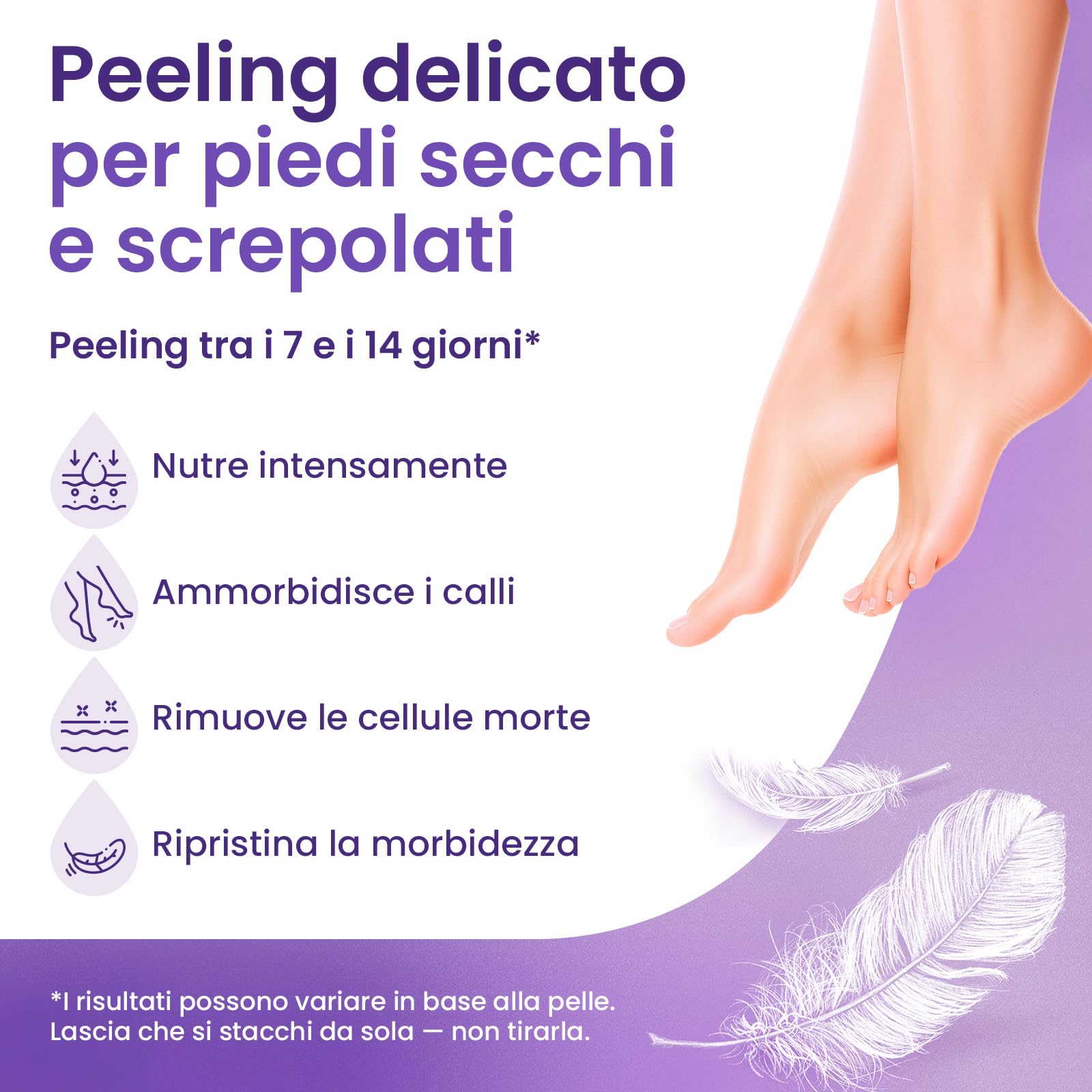 Maschera Piedi Esfoliante (6 Paia), Trattamento per Talloni Screpolati con Lavanda e Burro di Karité, Peeling Piedi Idratante per Uomo e Donna, Calzini Esfolianti Taglia Unica