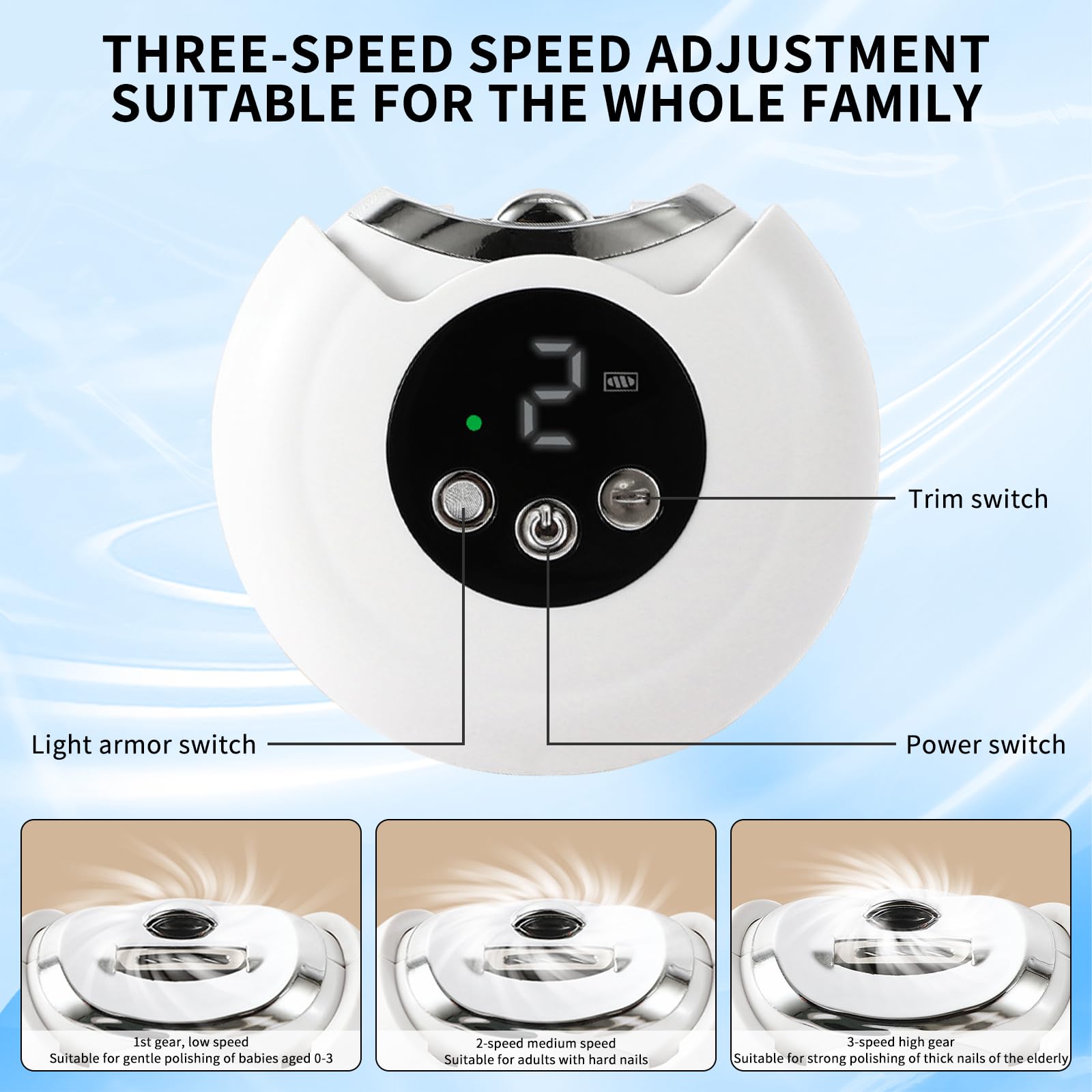 VHV Electric Nail Clipper, 2-in-1 Nail Trimmer with 360° Rotation - Image 4