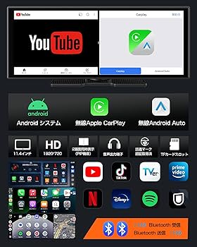 GetPairr 11.4インチ ポータブルディスプレイ Amazon.co.jp: GETPAIRR ポータブルディスプレイオーディオ 11.4