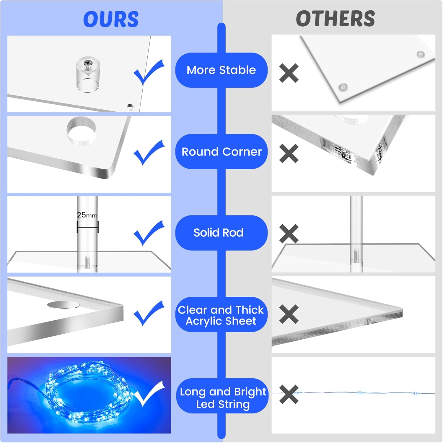 Cupcake Stand, 4 Tier Cupcake Holder, Light Up Cupcake Stand for 50 Cupcakes, Square Cupcake Tower, Dessert Table Display Set for Weddings, Christmas, Birthday Parties (Blue Light) - Image 5