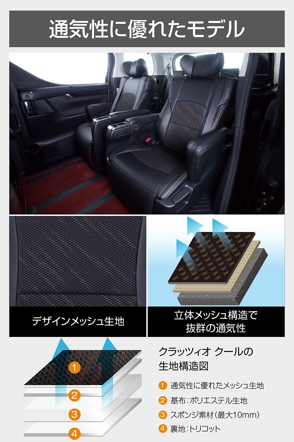 Amazon | クラッツィオ(Clazzio) シートカバー エブリィワゴン Amazon | クラッツィオ(Clazzio) シートカバー エブリィワゴン