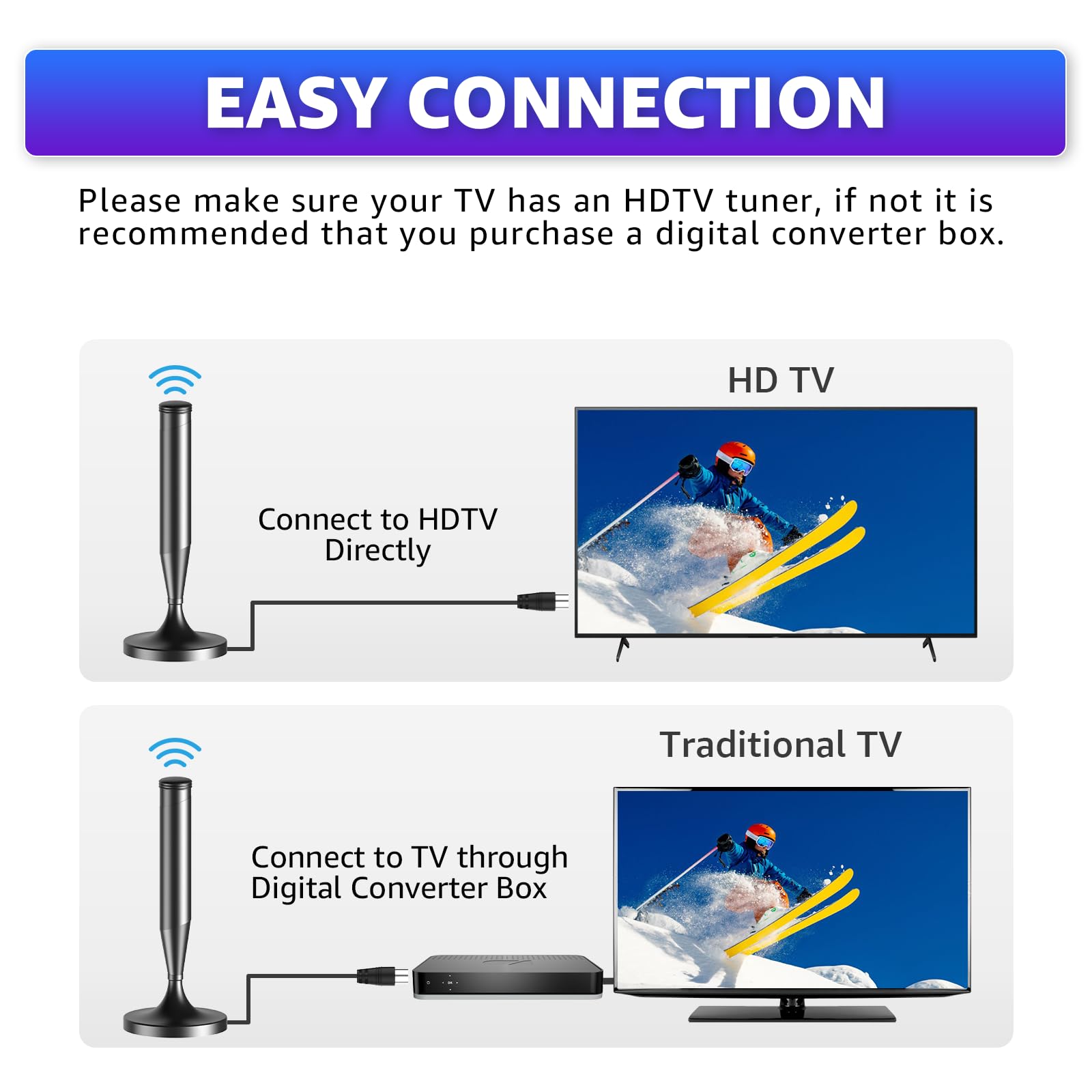 TV Aerial - Magnetic Base 360Β° Signal Reception Digital TV Aerial Indoor Compatible with Smart TV and All Televisions Supports 8K 4K 1080P Universal Indoor Aerial 5m Coaxial Cable - 5