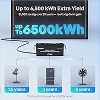 Vista 4 de Renogy 200W ShadowFlux Anti-Shading N-Type Solar Panel, 12V/24V System 200 Watt Solar Panel 25% High-Efficiency, PV Module Power Charger for RV