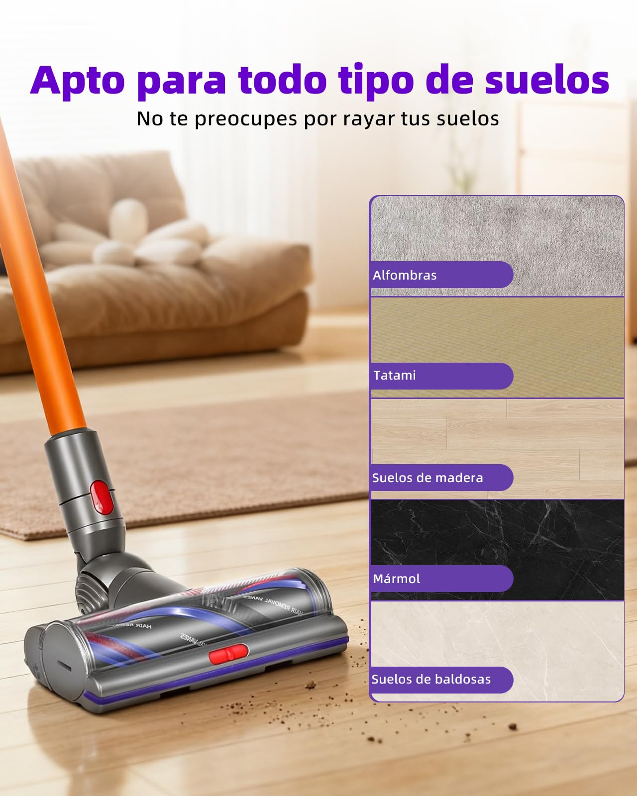 V11 V15 SV22 SV28 Cepillo High Torque para Dyson V7 V8 V10 V11 V15, Motorizado Recambio Cepillo para Alfombras de Pelo Corto y Suelos Duros Cabezales de Cepillo que no Enredan el Pelo